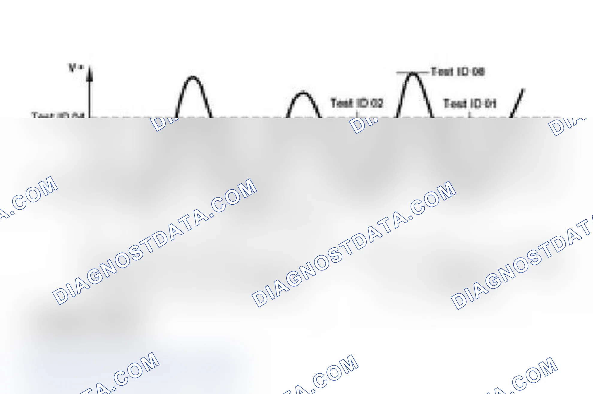 Scheme 256: Work procedure