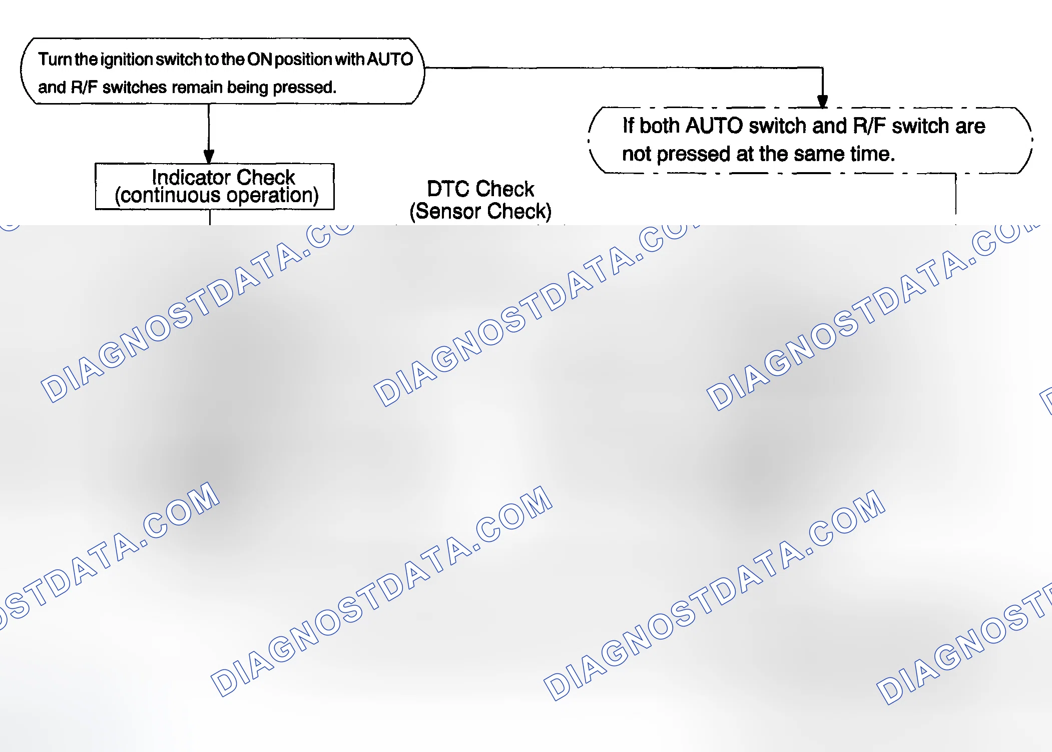 Scheme 349: DIAGNOSIS SYSTEM