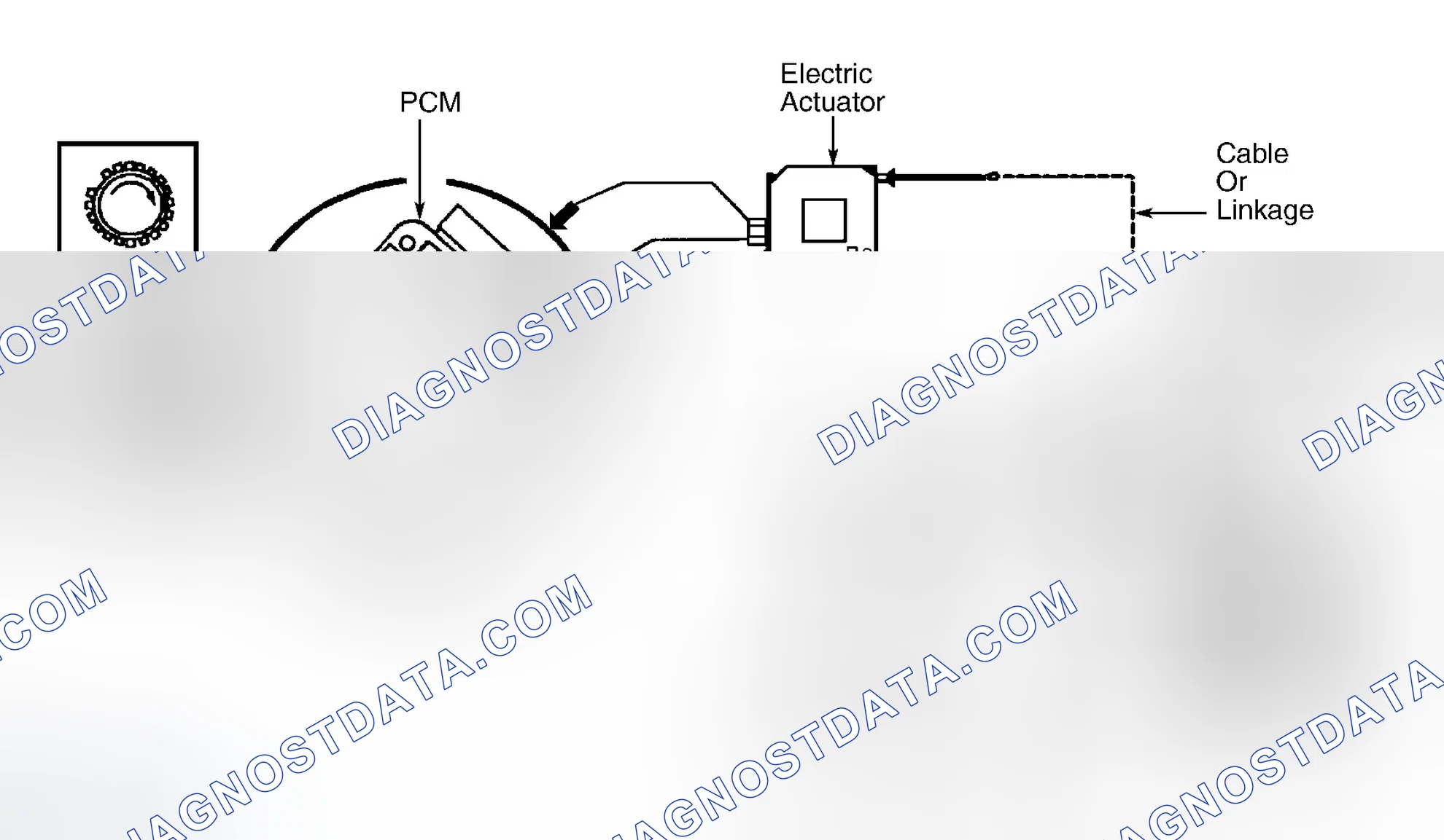 Scheme 21: Intake Manifold Runner Control - Focus 2.0L (VIN P), Econoline & Pickup 4.2L (VIN 2) & Windstar 3.8L