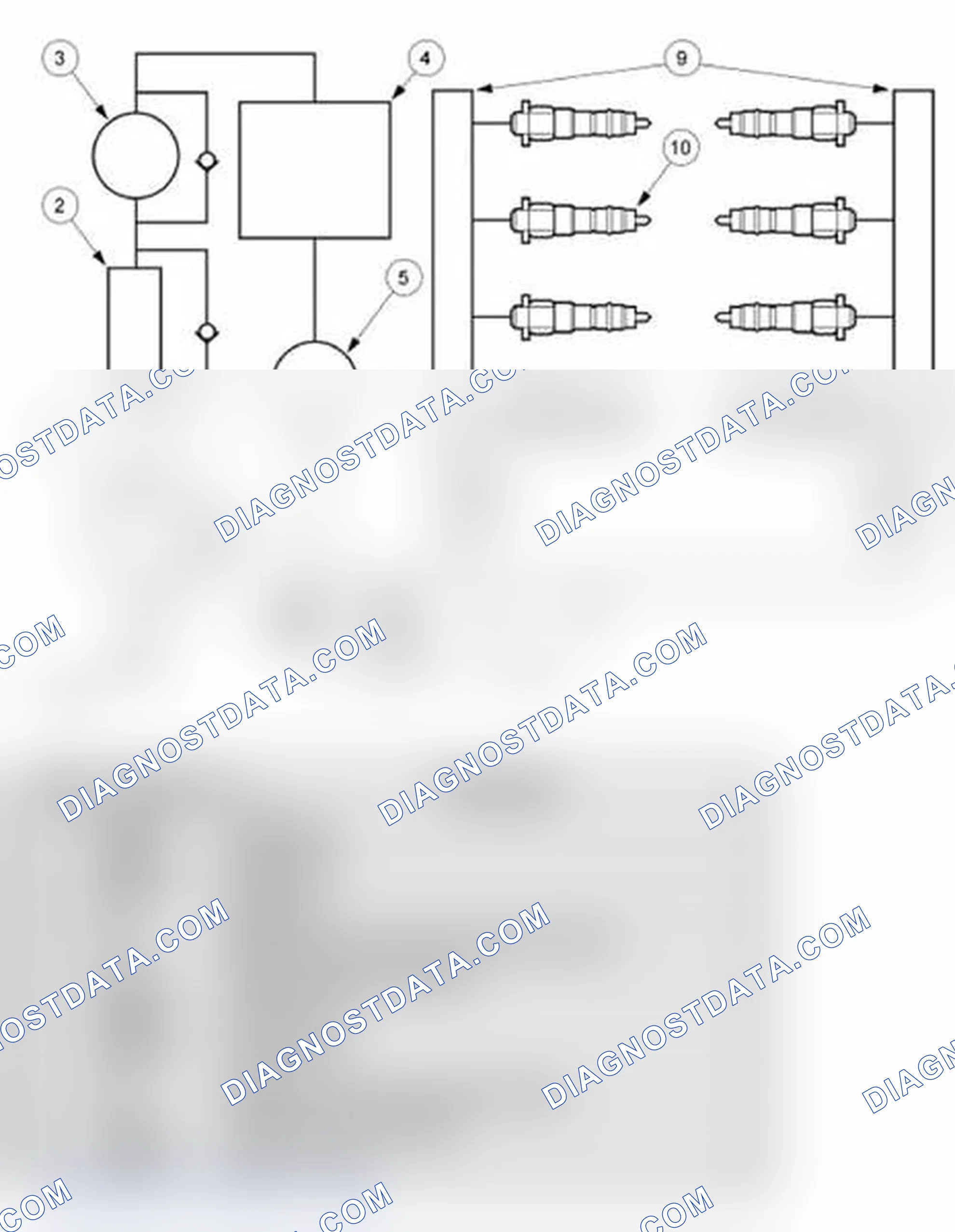 Scheme 165: High Pressure Oil System