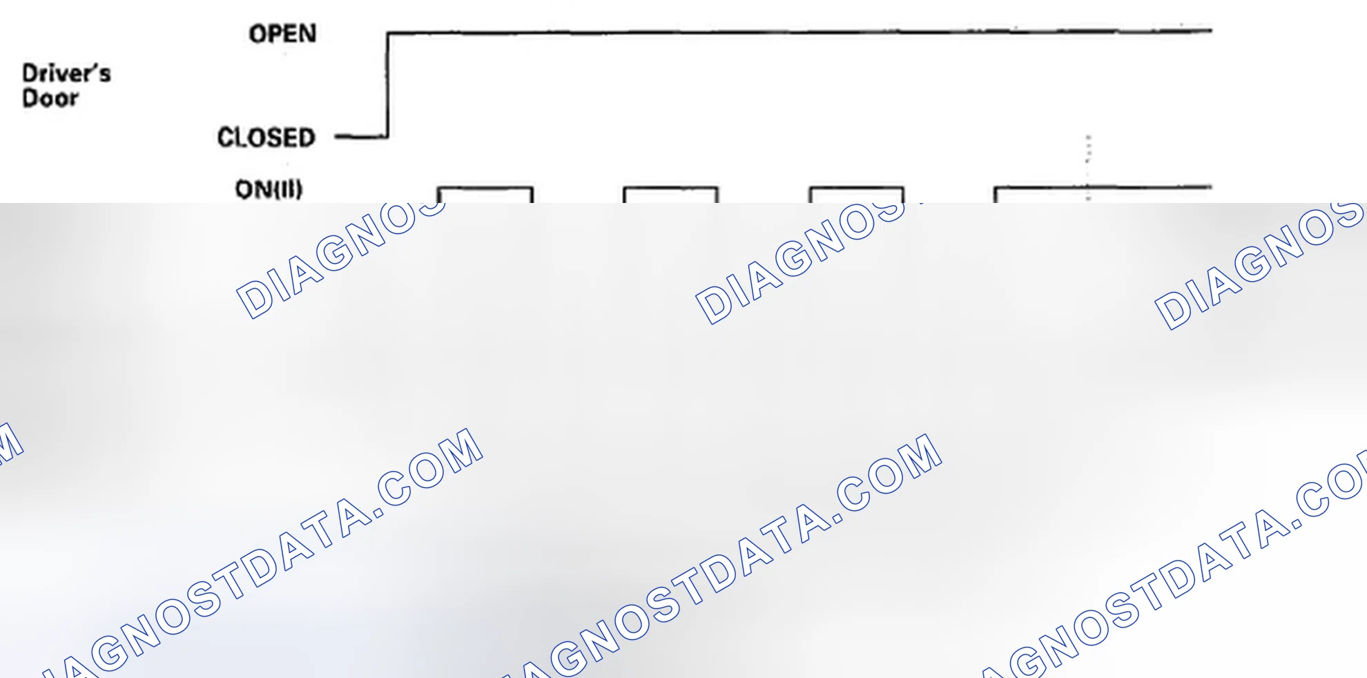 Scheme 13: Without the HDS