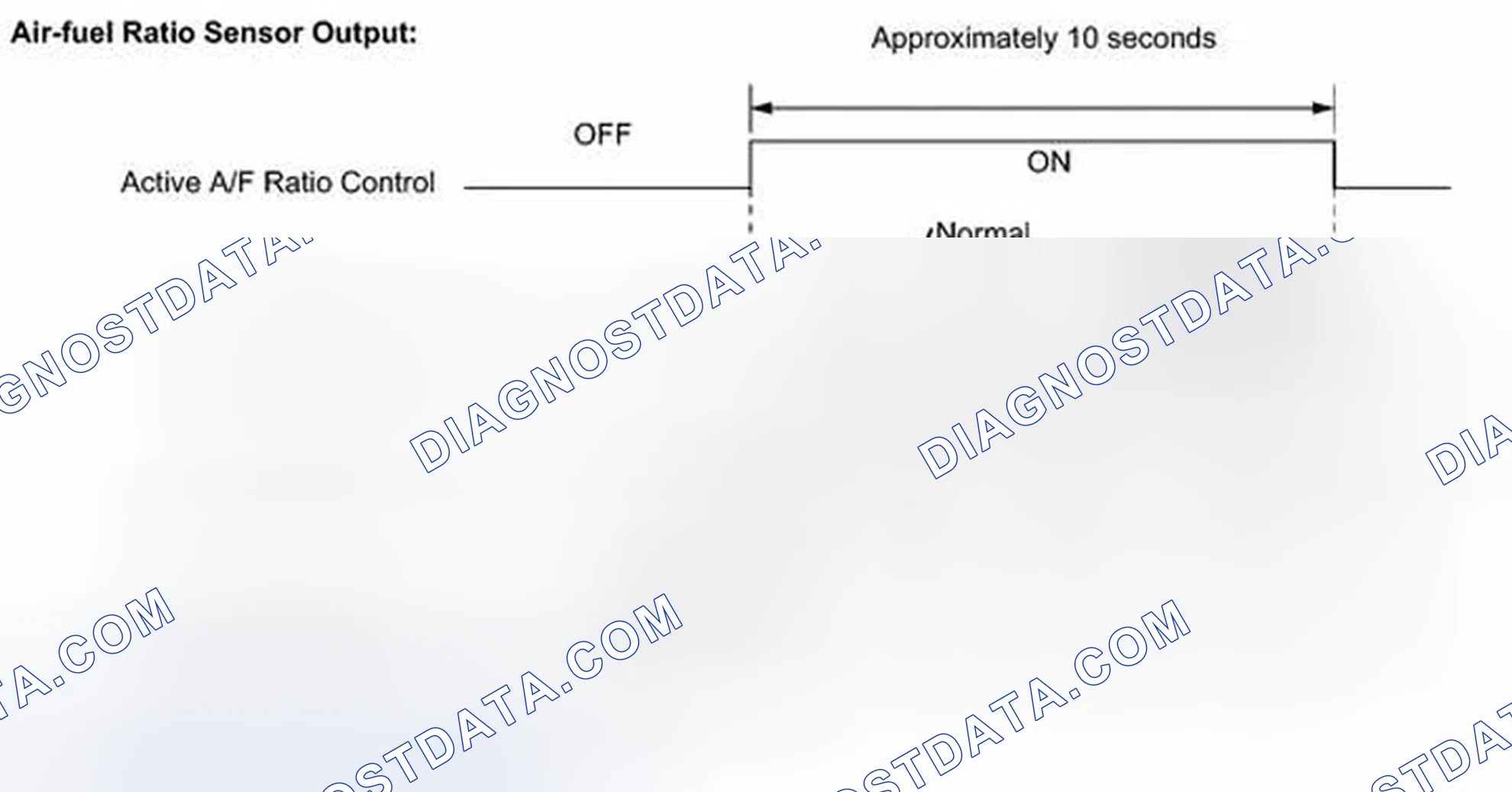 Scheme 51: MONITOR DESCRIPTION