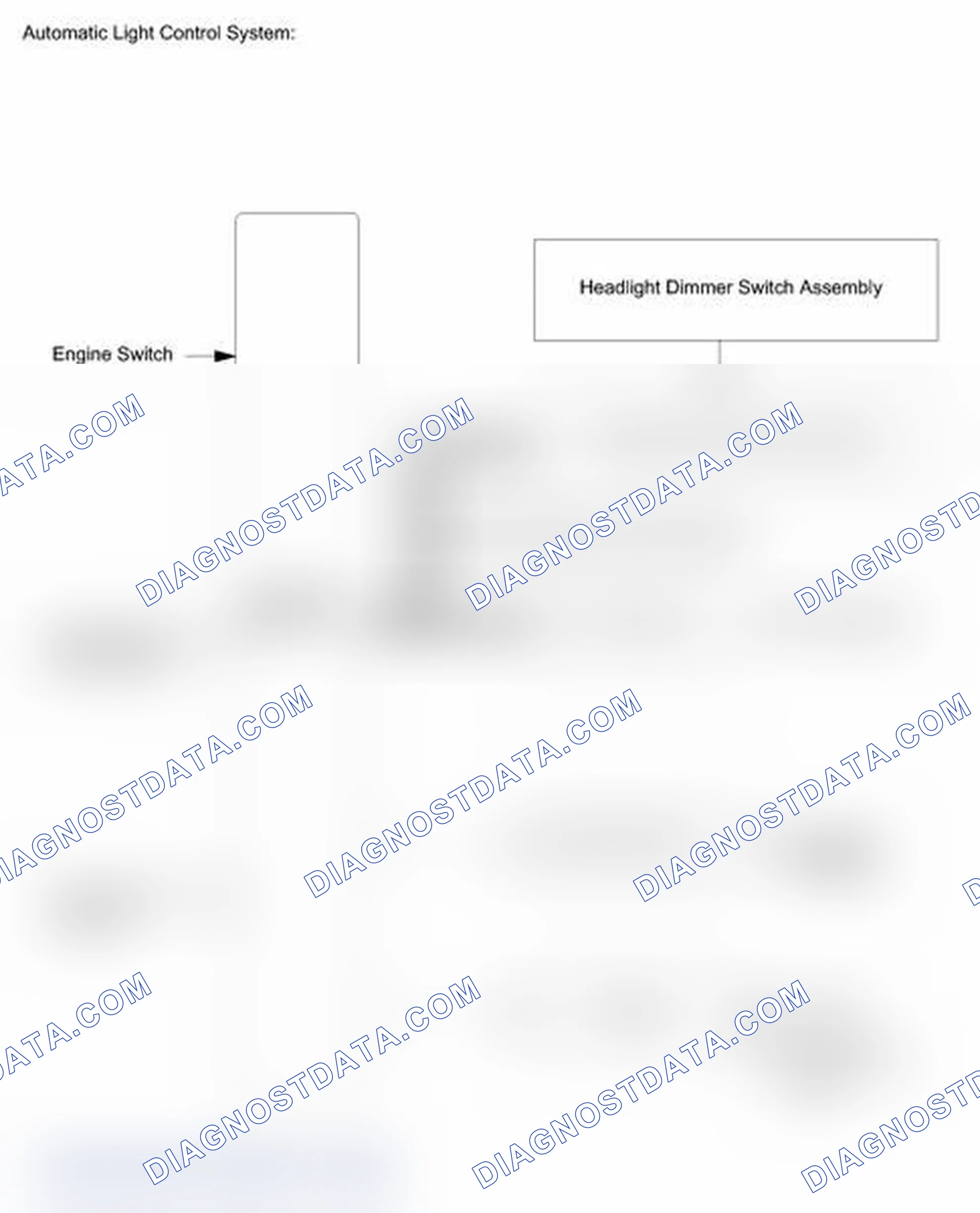 Scheme 151: SYSTEM DIAGRAM