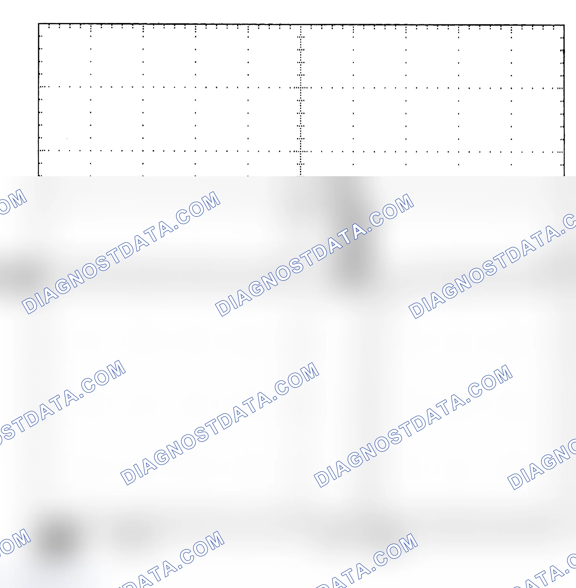Scheme 25: Single Injector - Known Good - Voltage Pattern