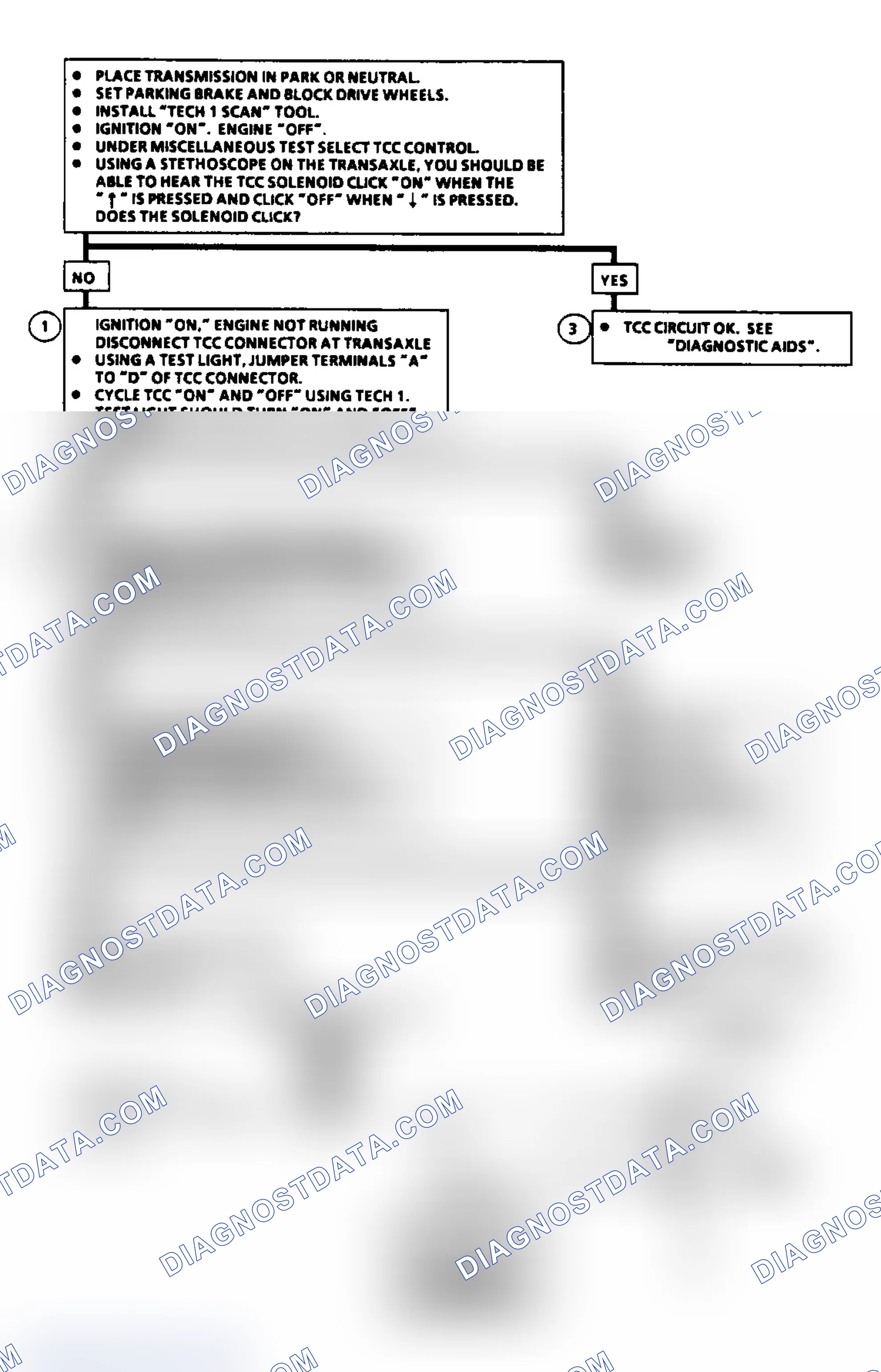 Scheme 63: Code 39: TCC W/440-T4 Trans Flow Chart