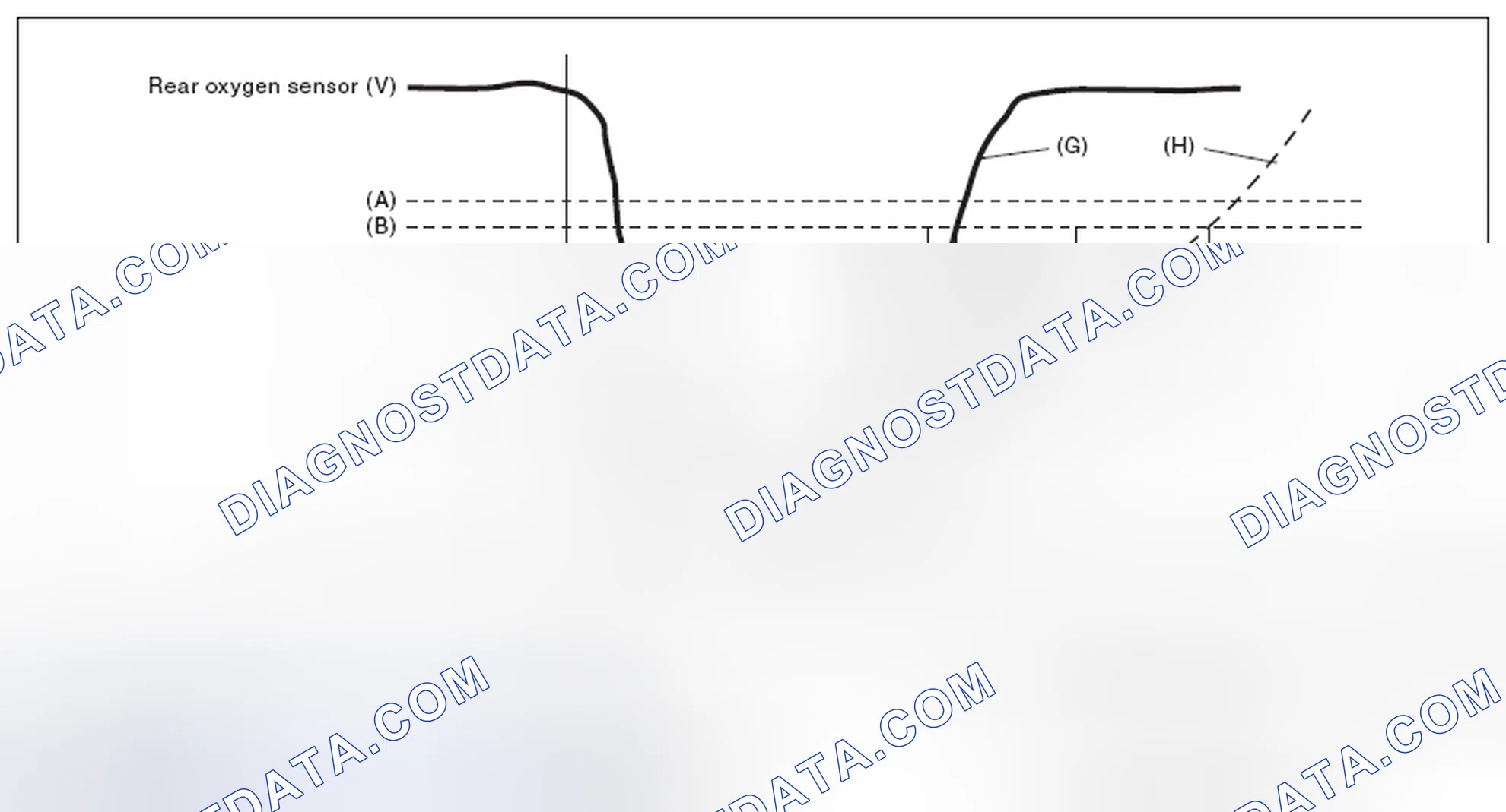 Scheme 154: DIAGNOSTIC METHOD