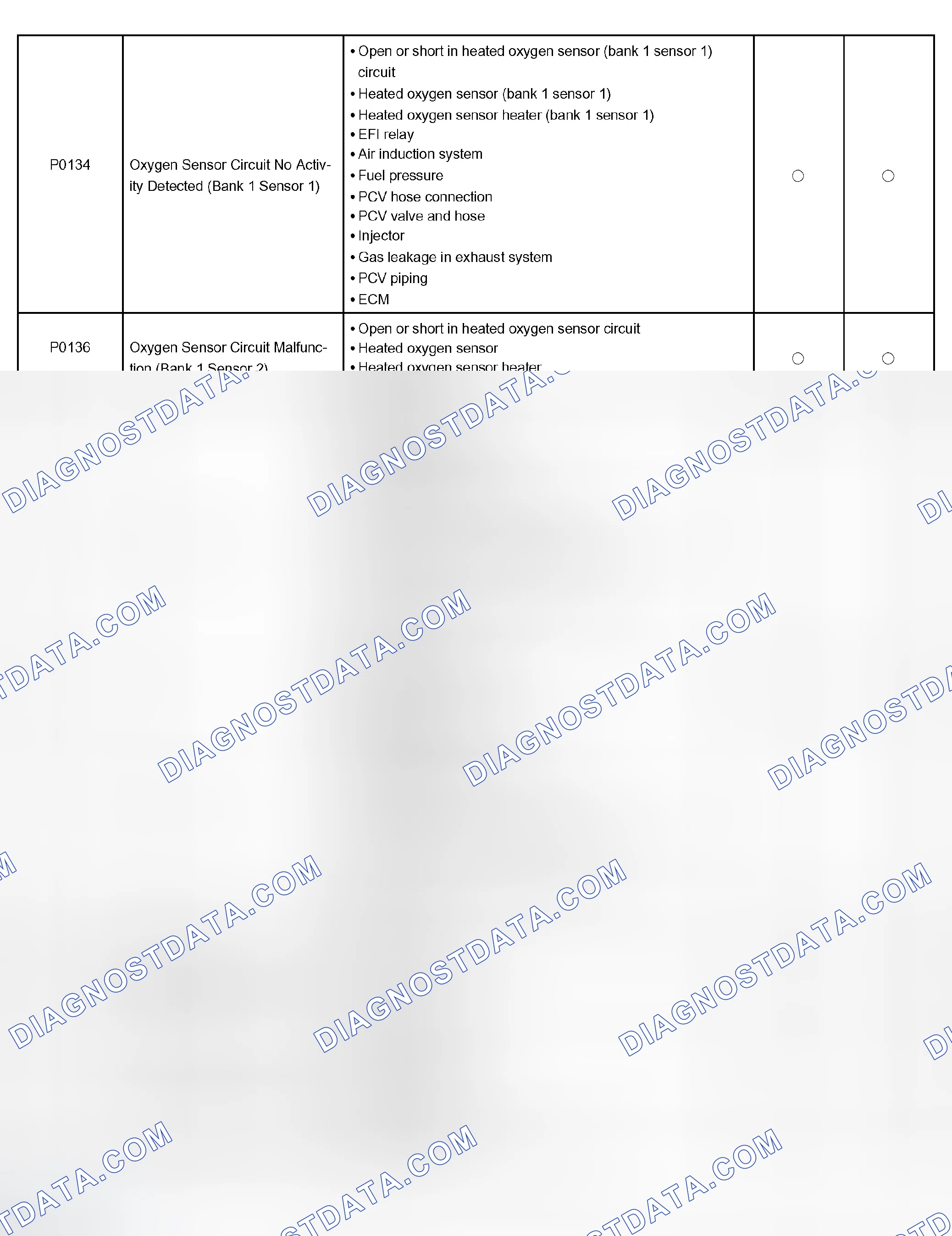 Scheme 430