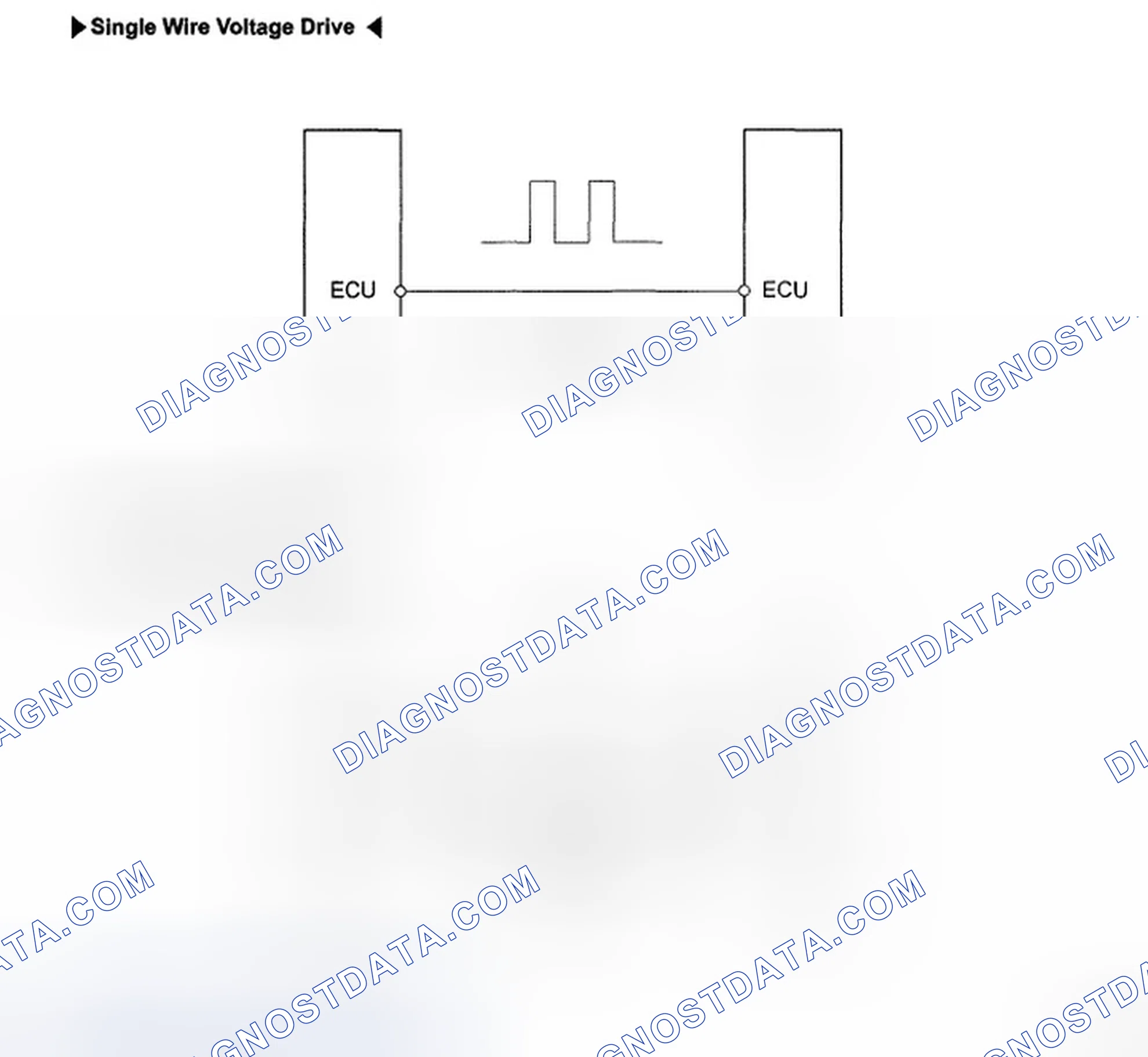 Scheme 67