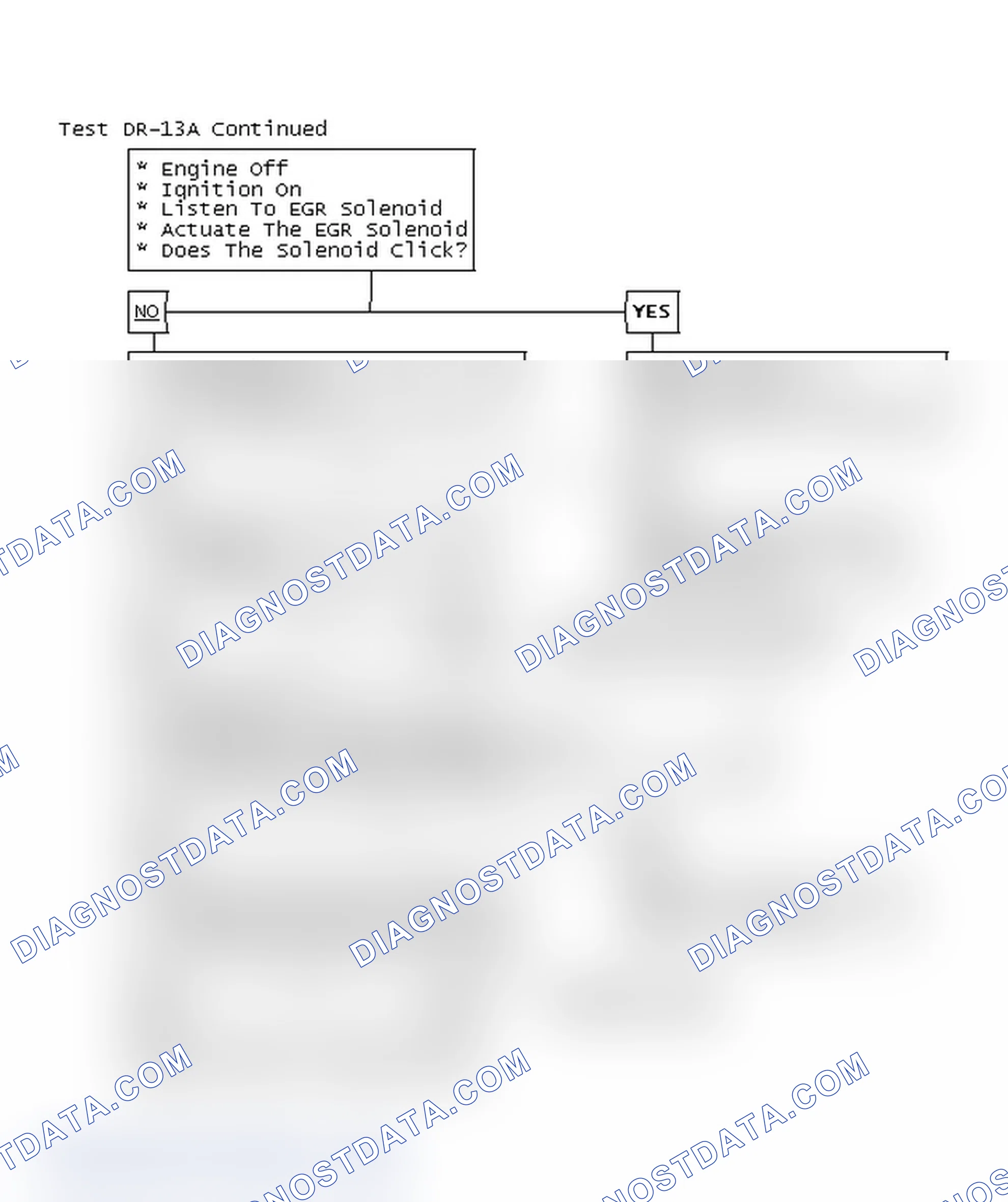 Scheme 114: Test DR-13A Continued