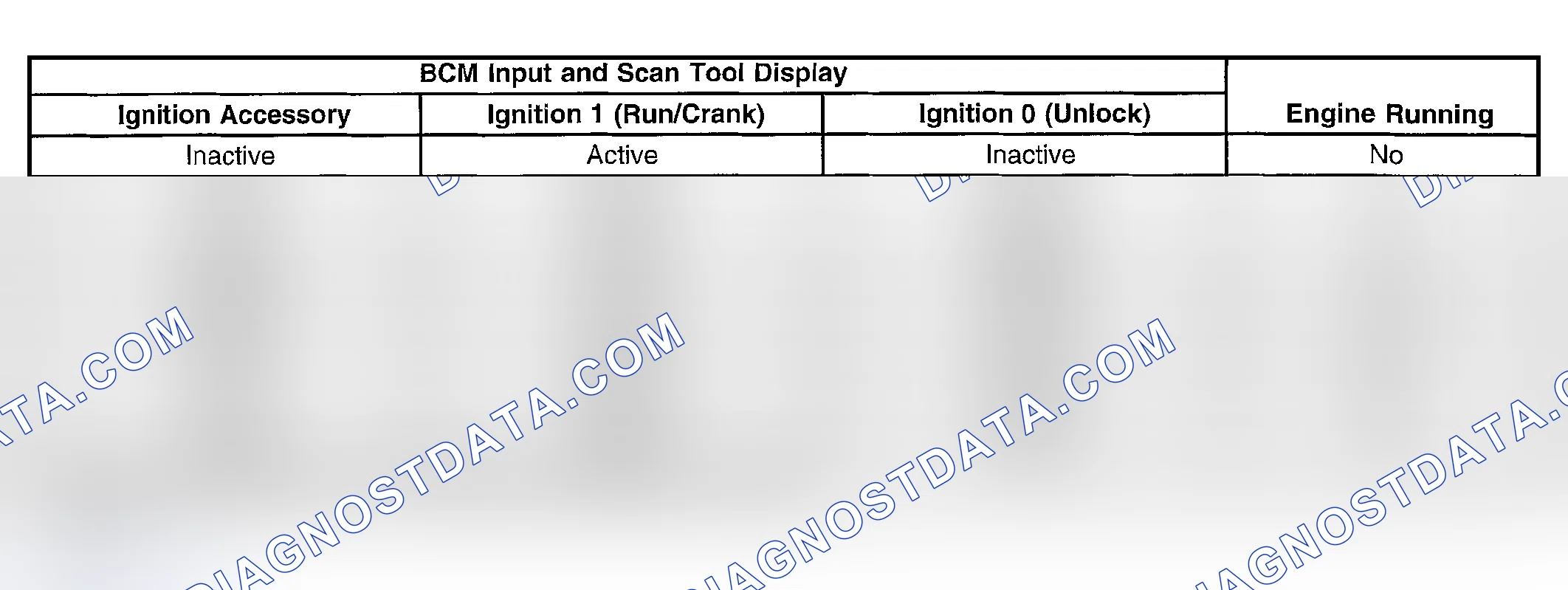 Scheme 19: Conditions for Setting the DTC