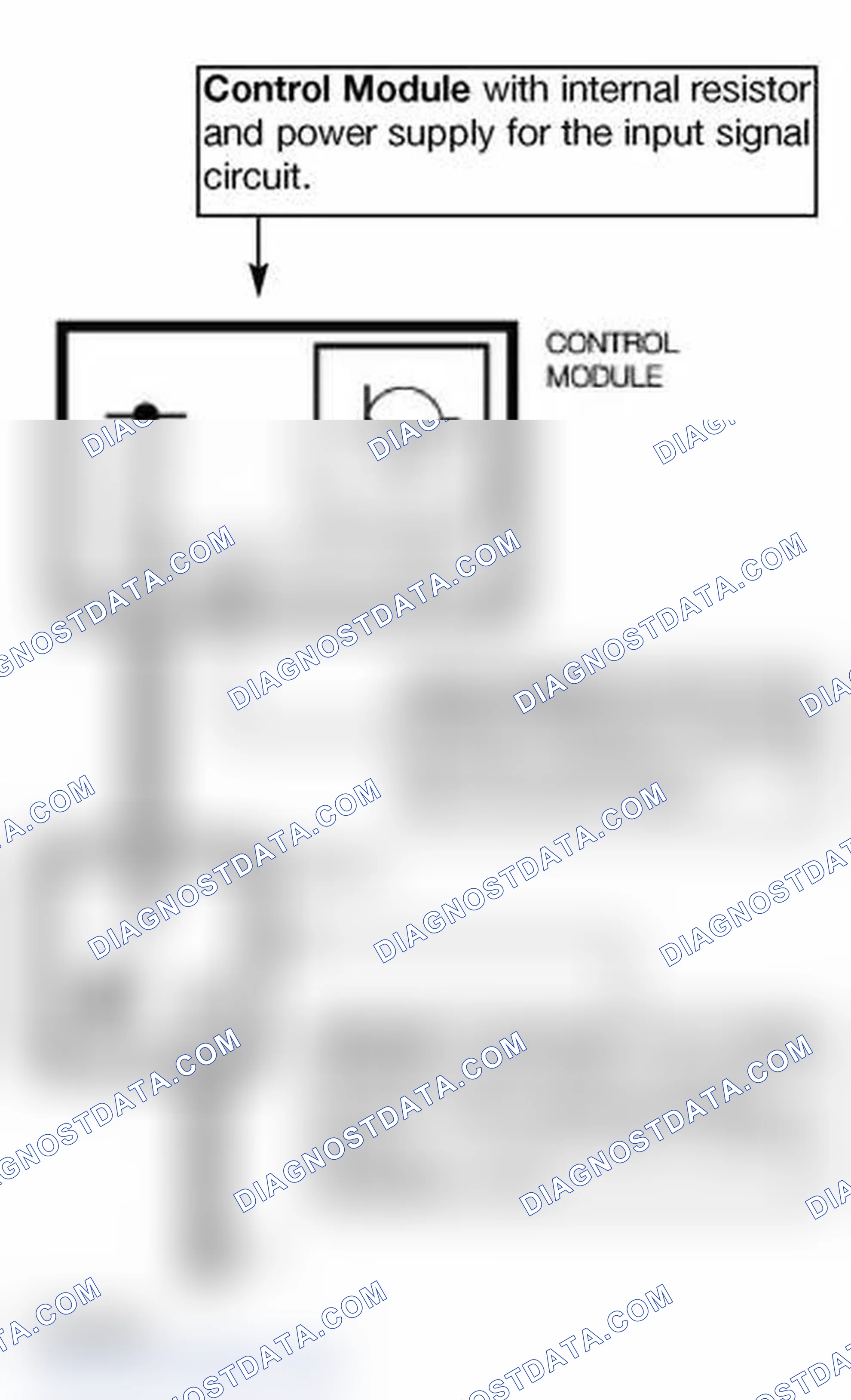Scheme 311: Switched B- Signal
