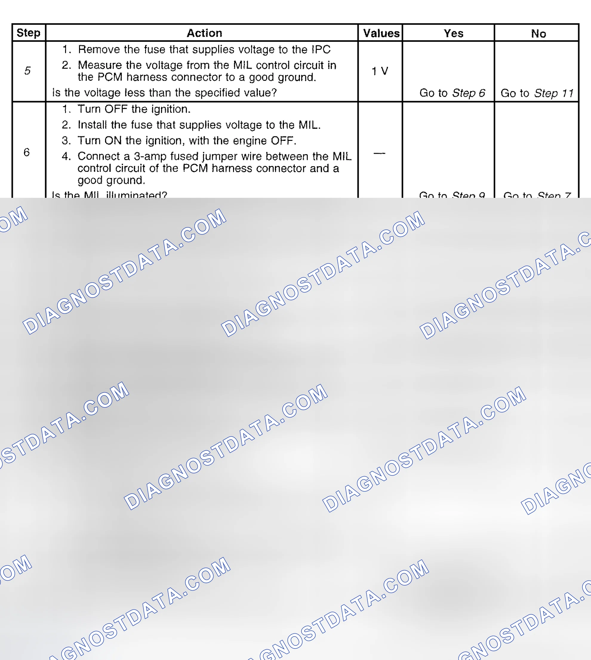 Scheme 379