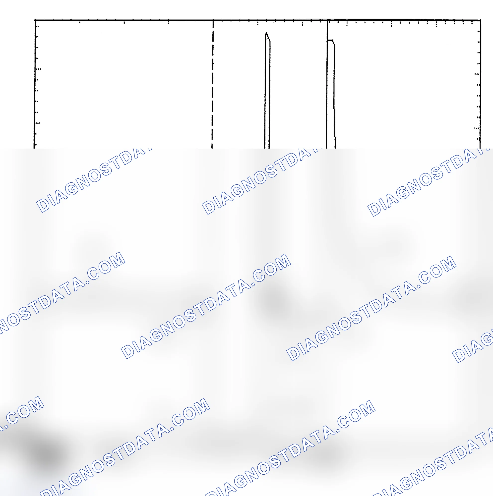 Scheme 6: Identifying Current Controlled Type Injector Pattern