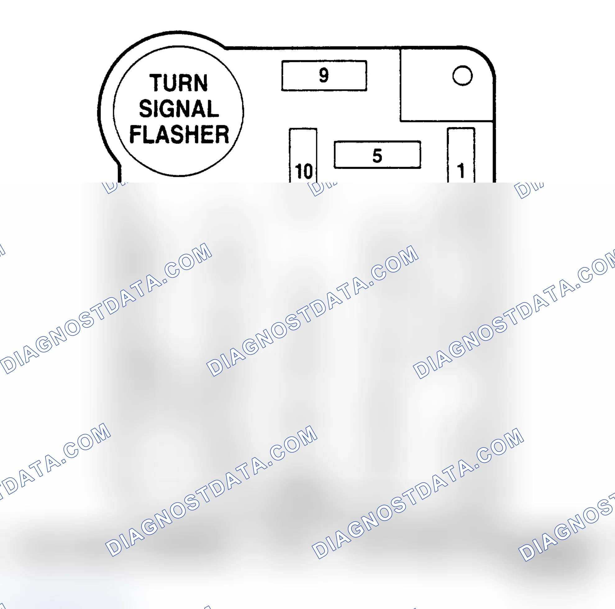 Scheme 6: FUSE PANEL IDENTIFICATION (1988-91)