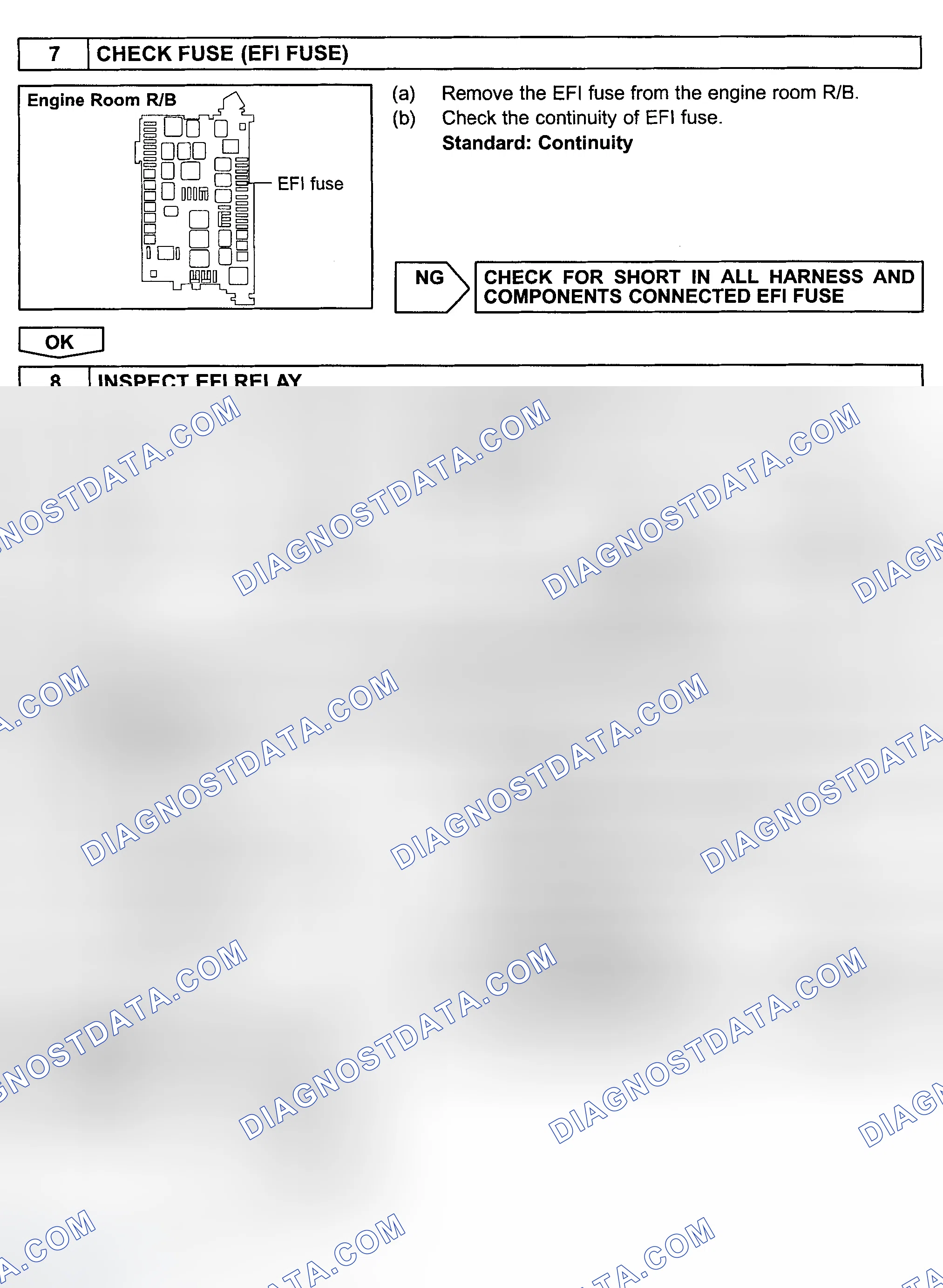 Scheme 395