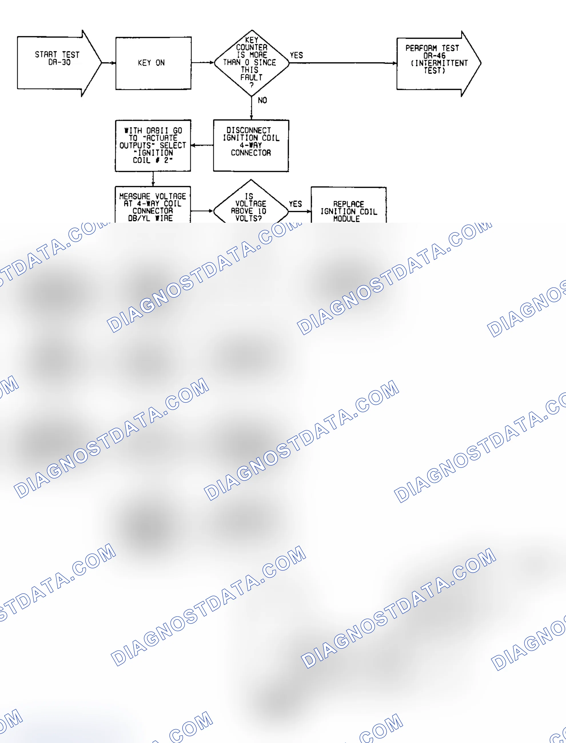 Scheme 419: DR30: Circuit Diagram & Flow Chart