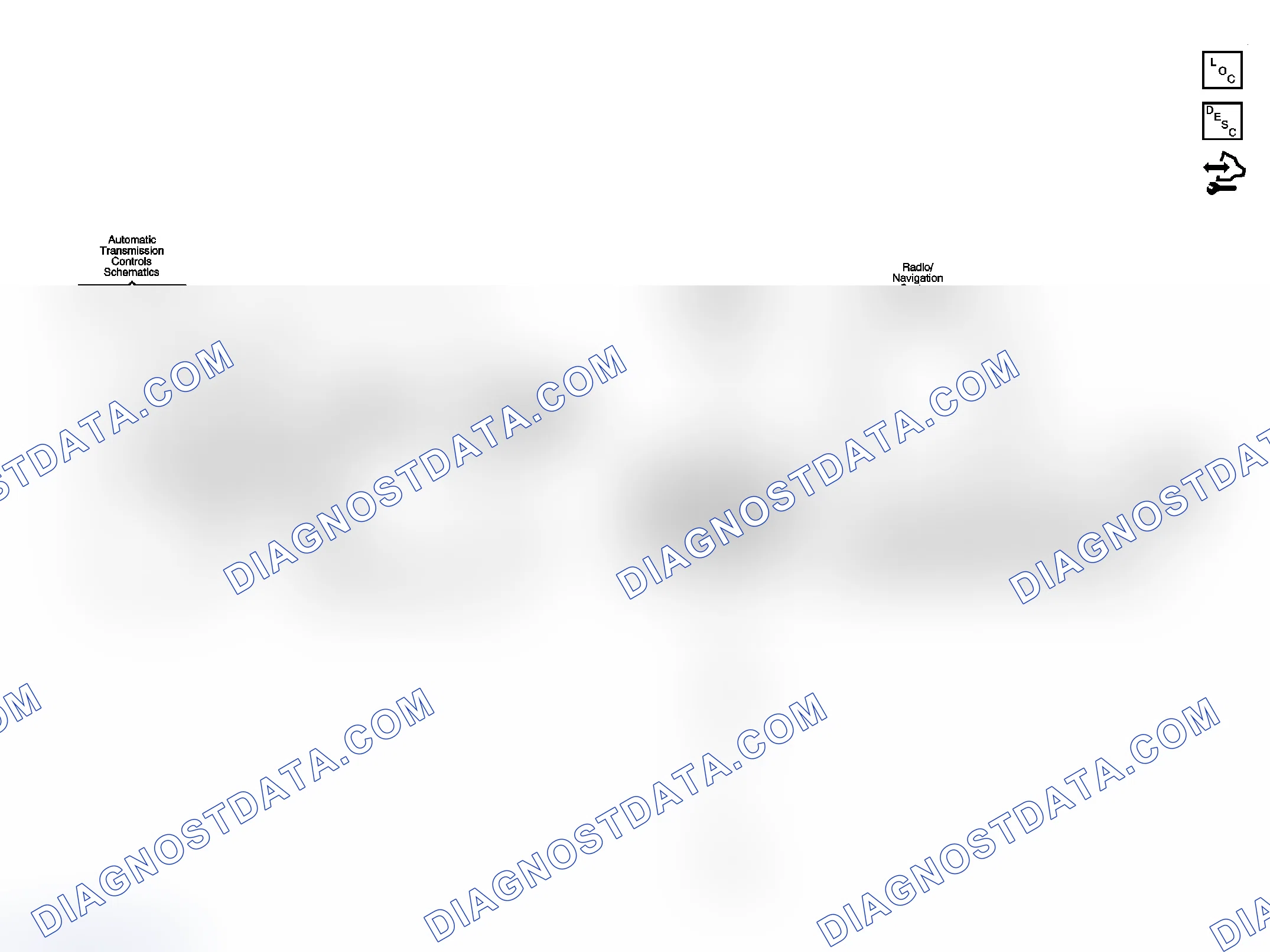 Scheme 1: Steering Wheel Secondary/Configurable Control Schematics