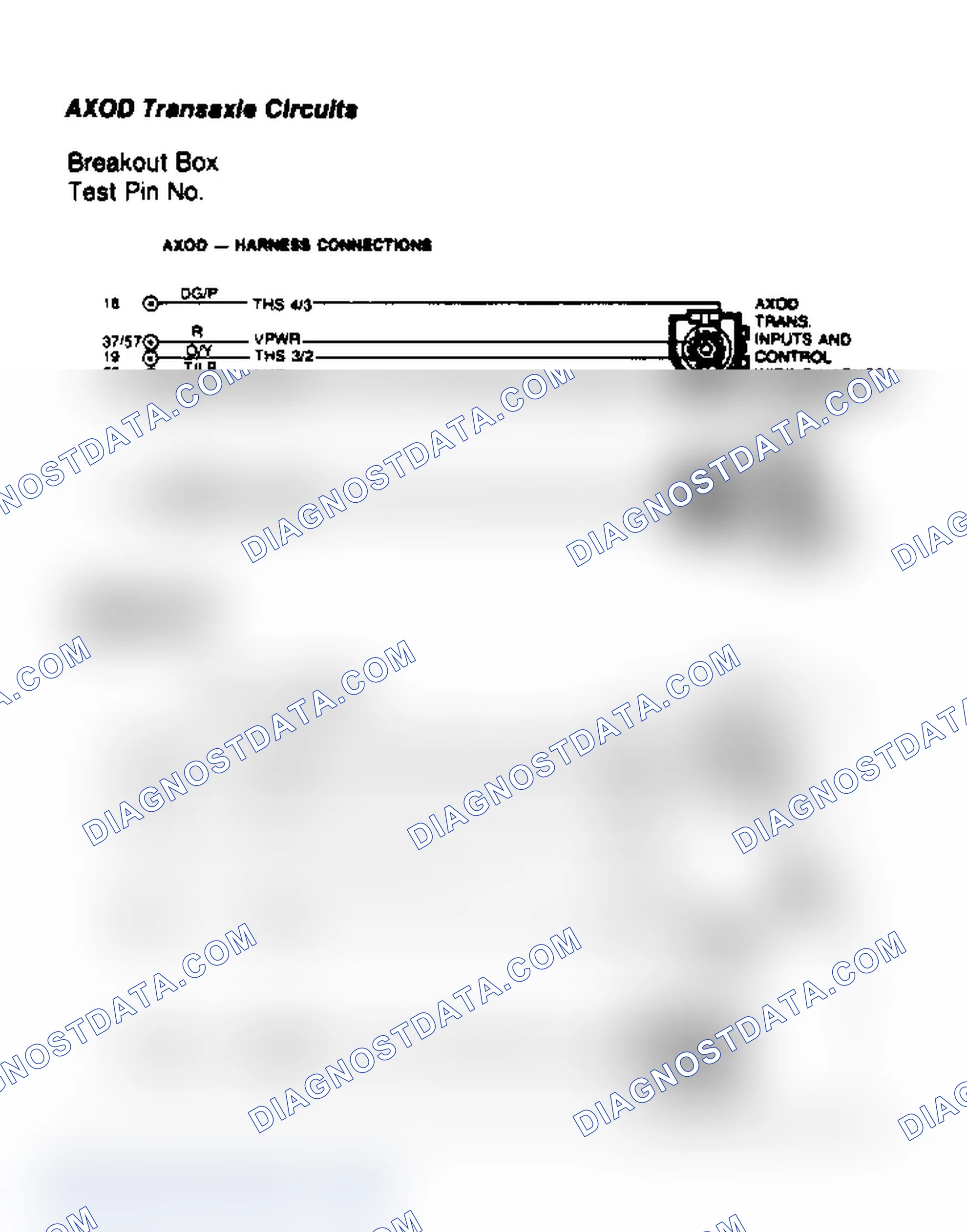 Scheme 97: AXOD Transaxle Circuits