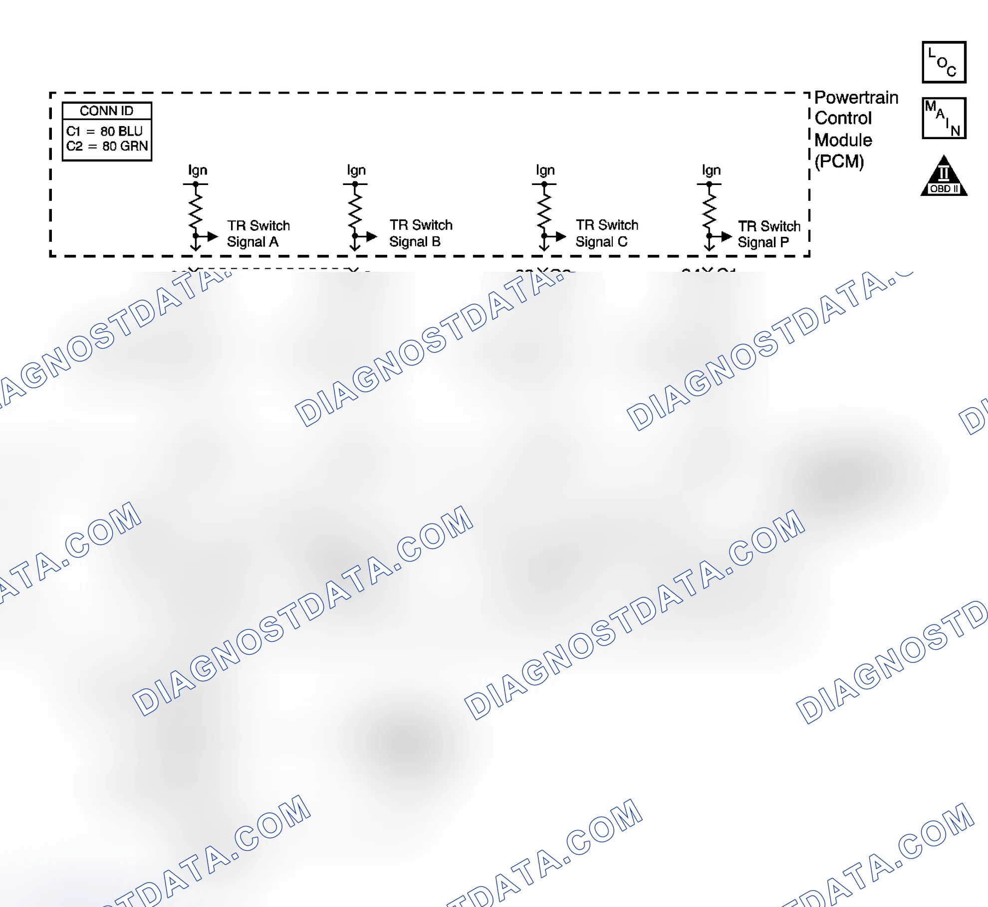 Scheme 459: Range Selector Displays Incorrect Range