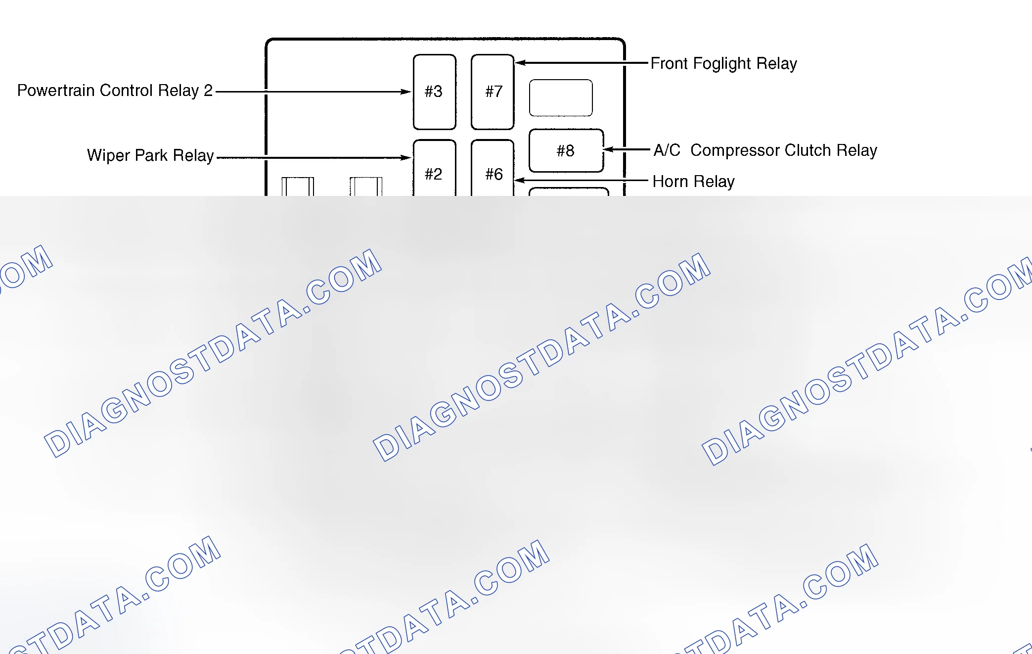 Scheme 1: COMPONENT LOCATION GRAPHICS