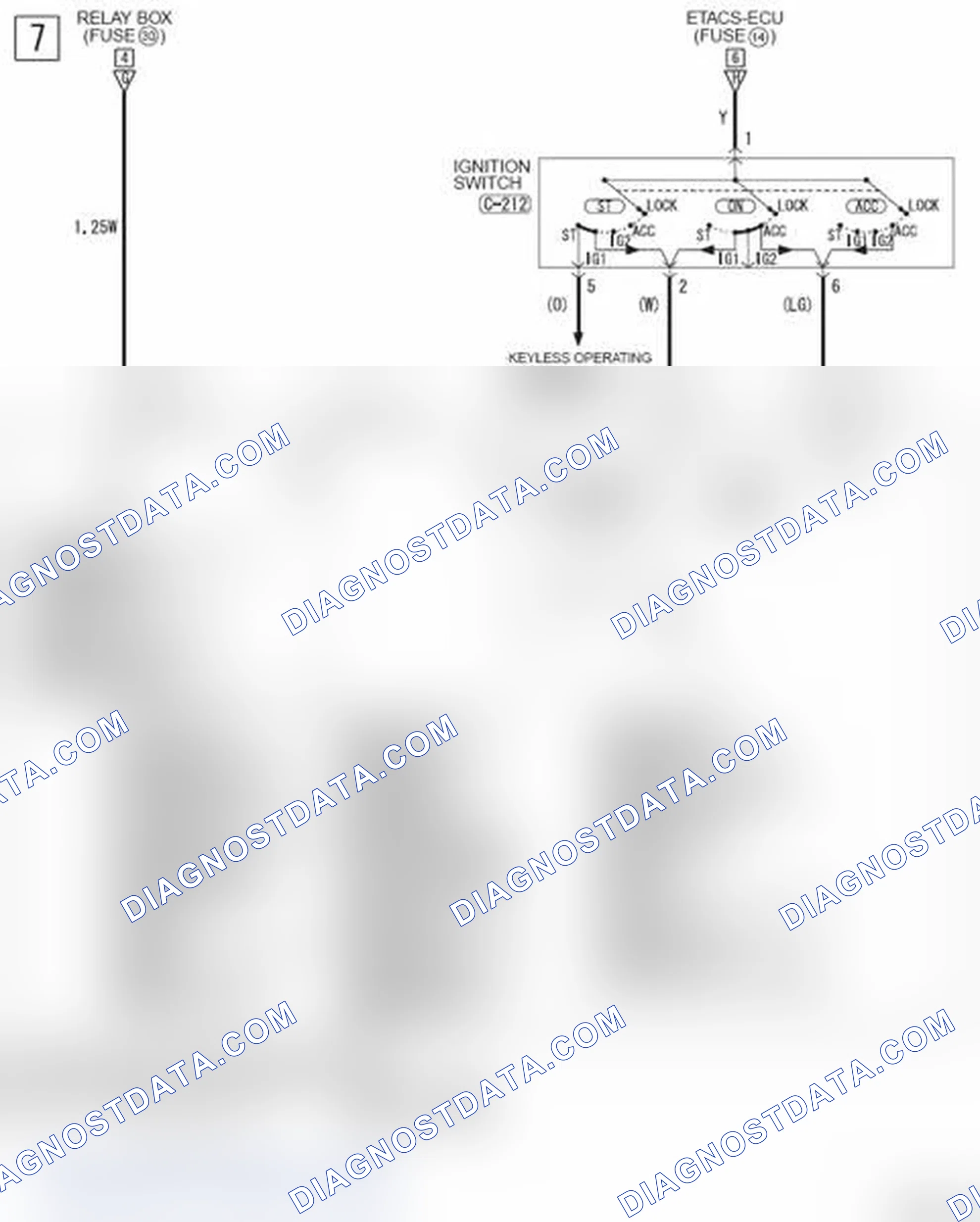 Scheme 591