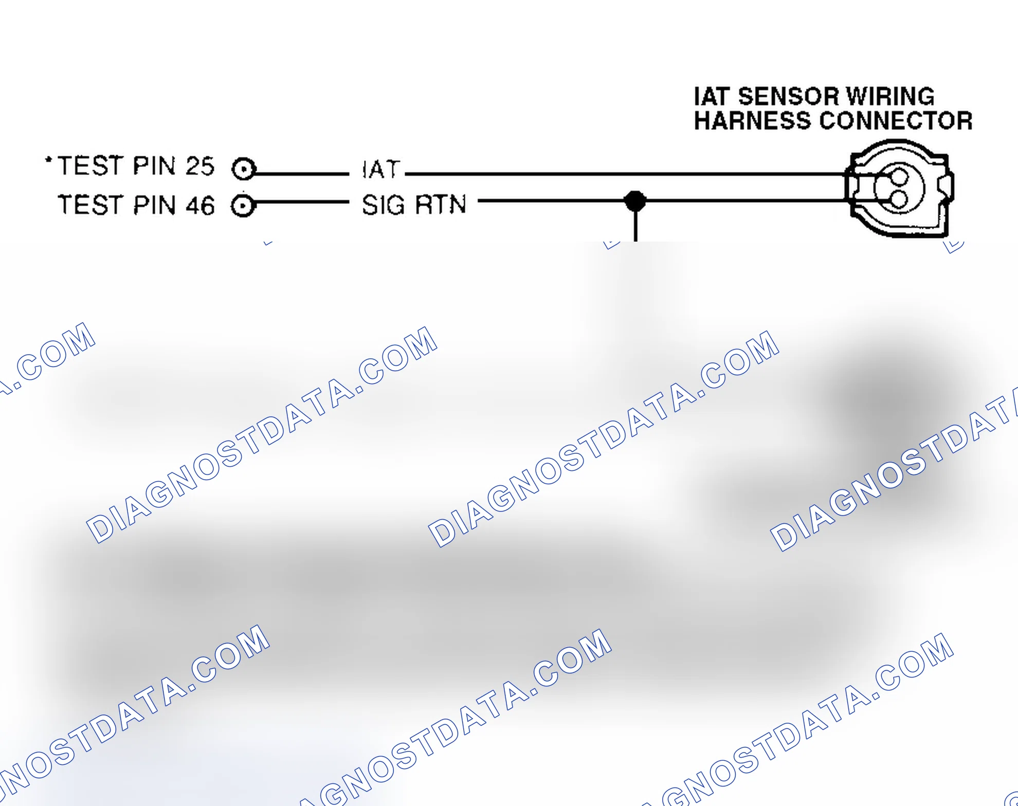 Scheme 33: Identifying Temp. Sensor Circuits & Connector Terminals