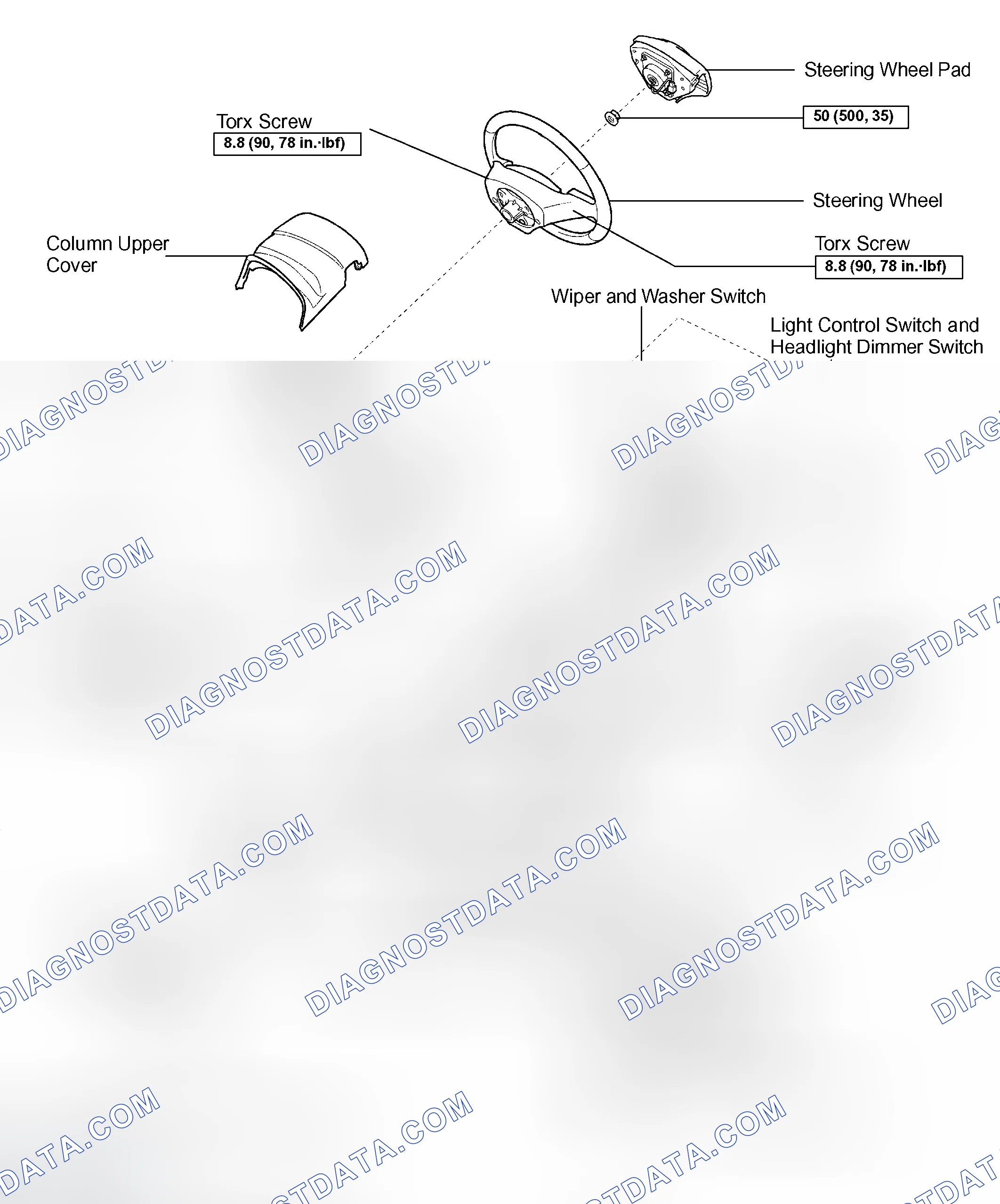 Scheme 7: COMPONENTS
