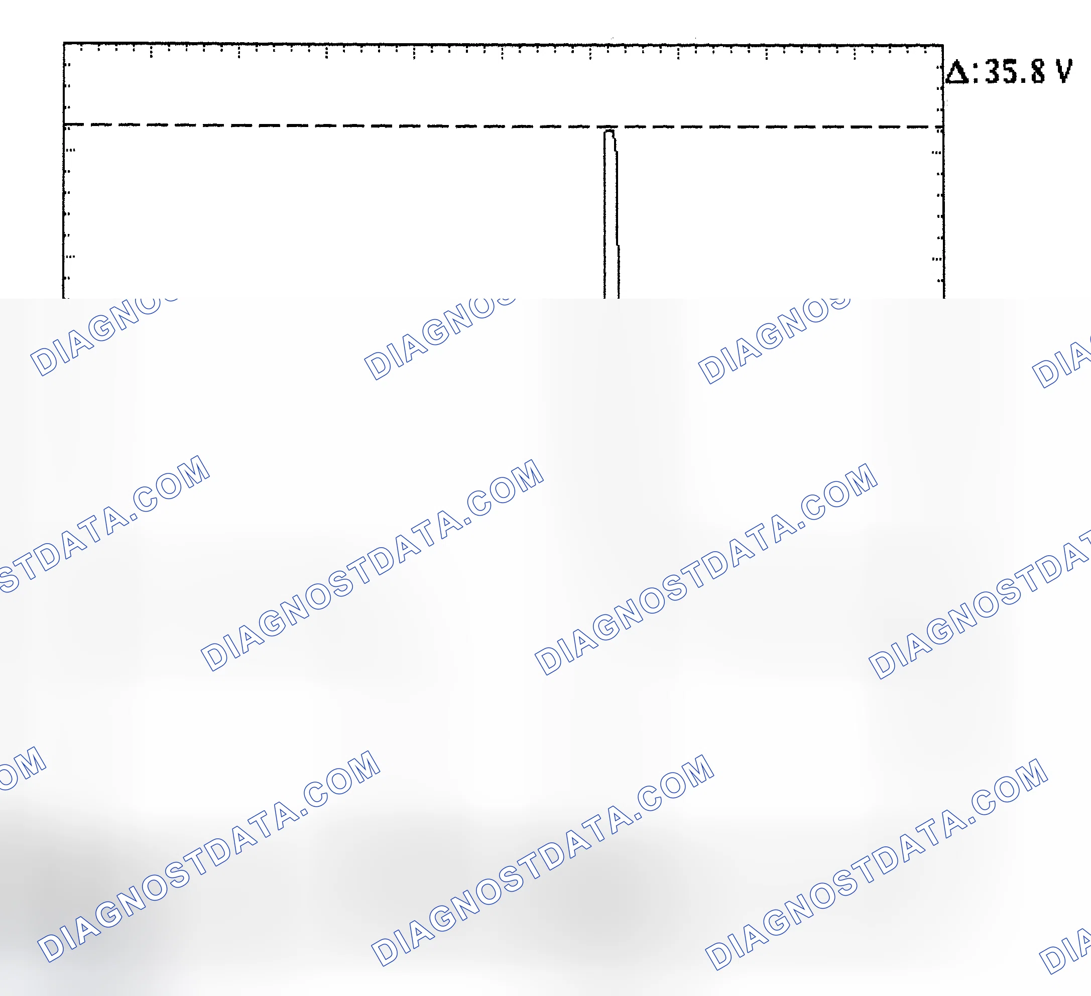 Scheme 28: Injector Bank - Known Good - Voltage Pattern