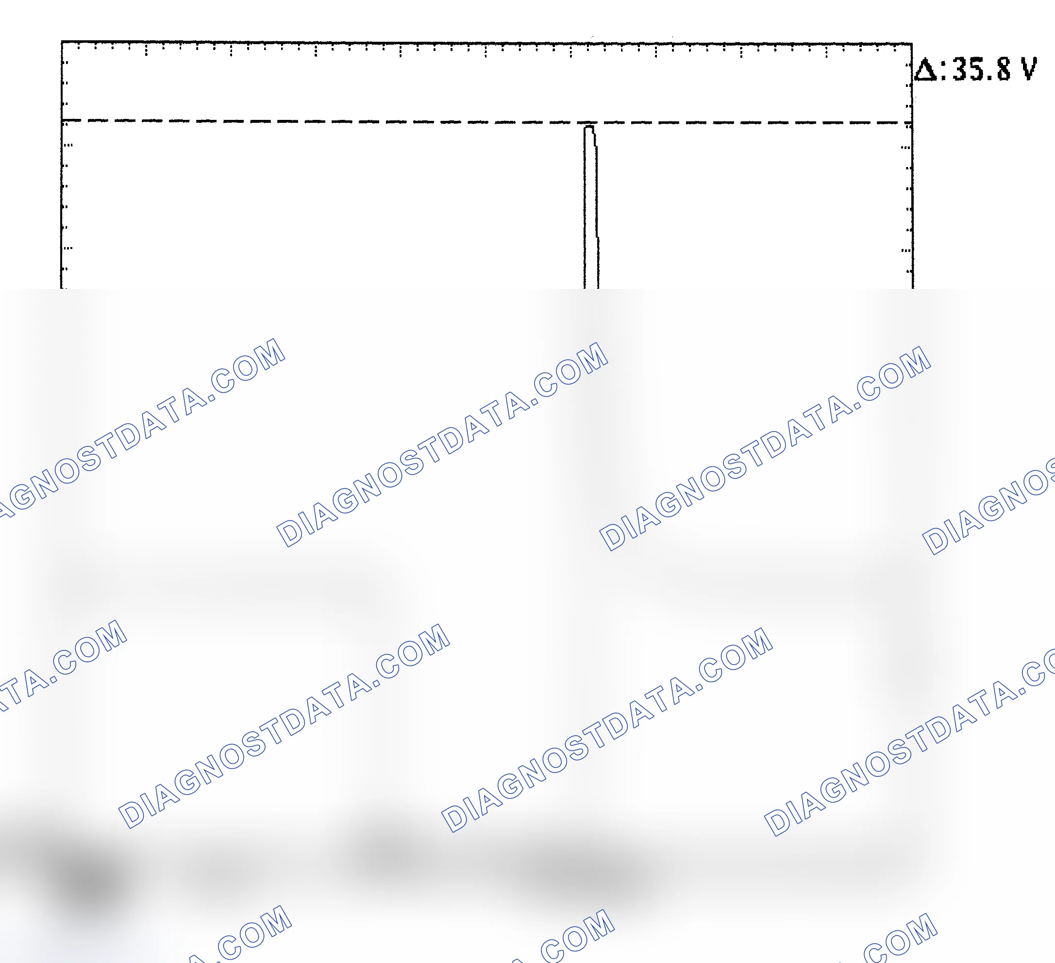 Scheme 28: Injector Bank - Known Good - Voltage Pattern
