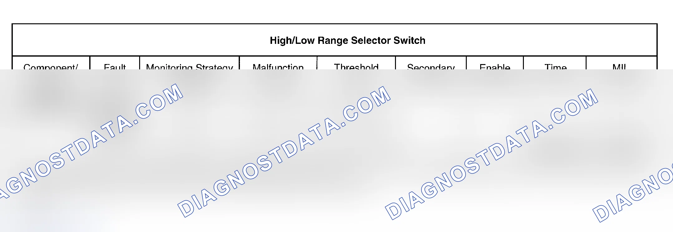 Scheme 69: HIGH/LOW RANGE SELECTOR SWITCH (2005 Model Year)