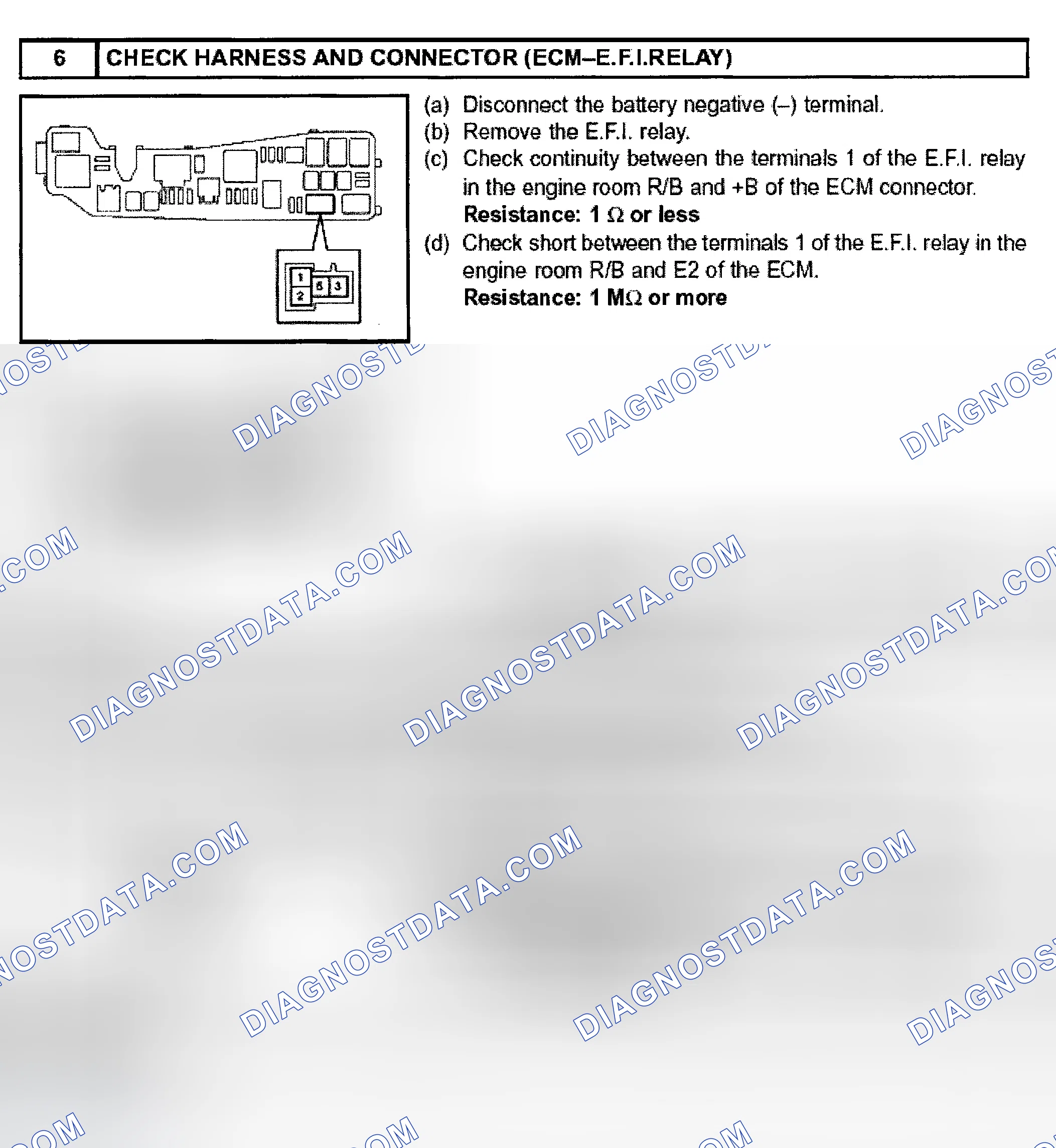 Scheme 389