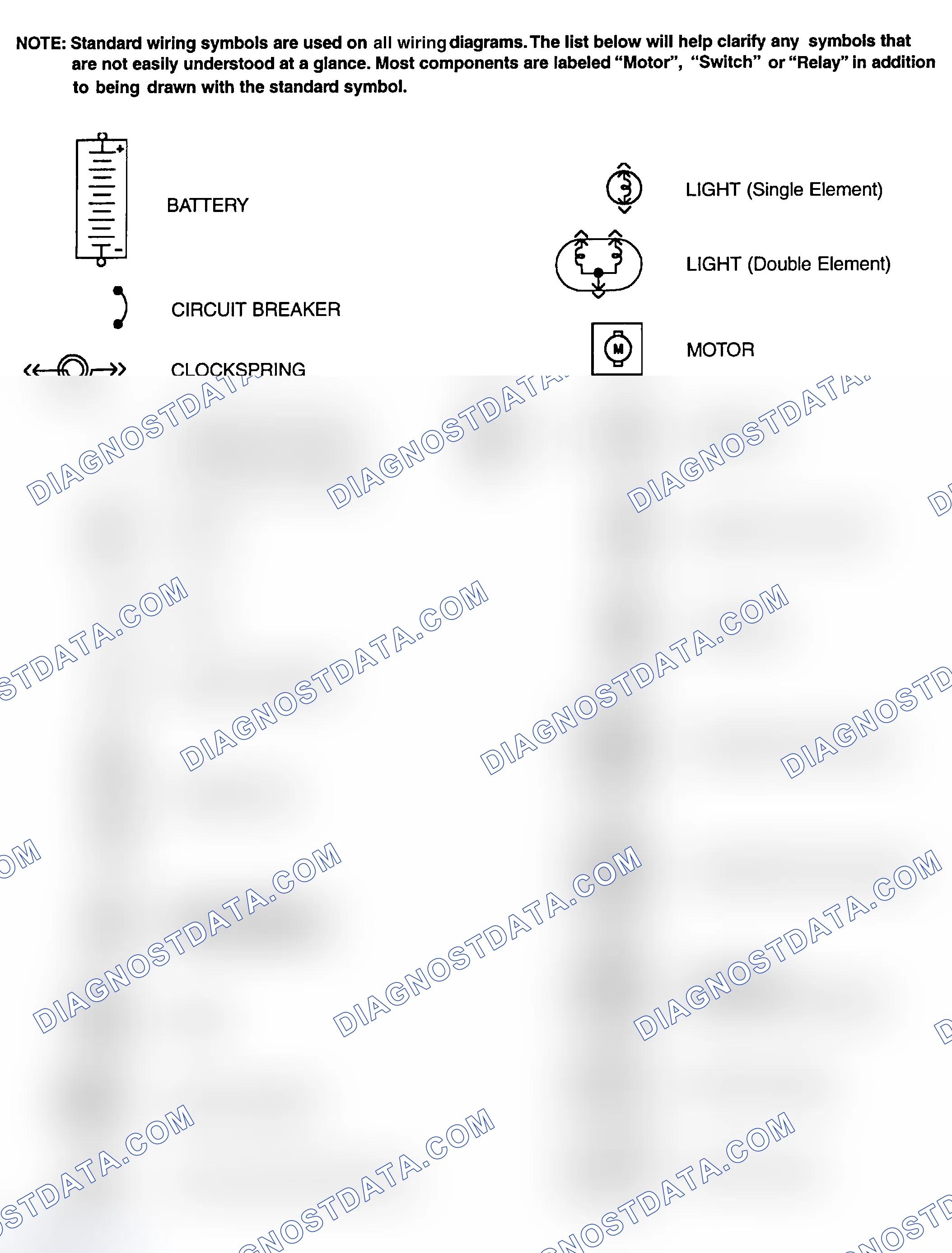 Scheme 1: Identifying Standard Wiring Diagram Symbols