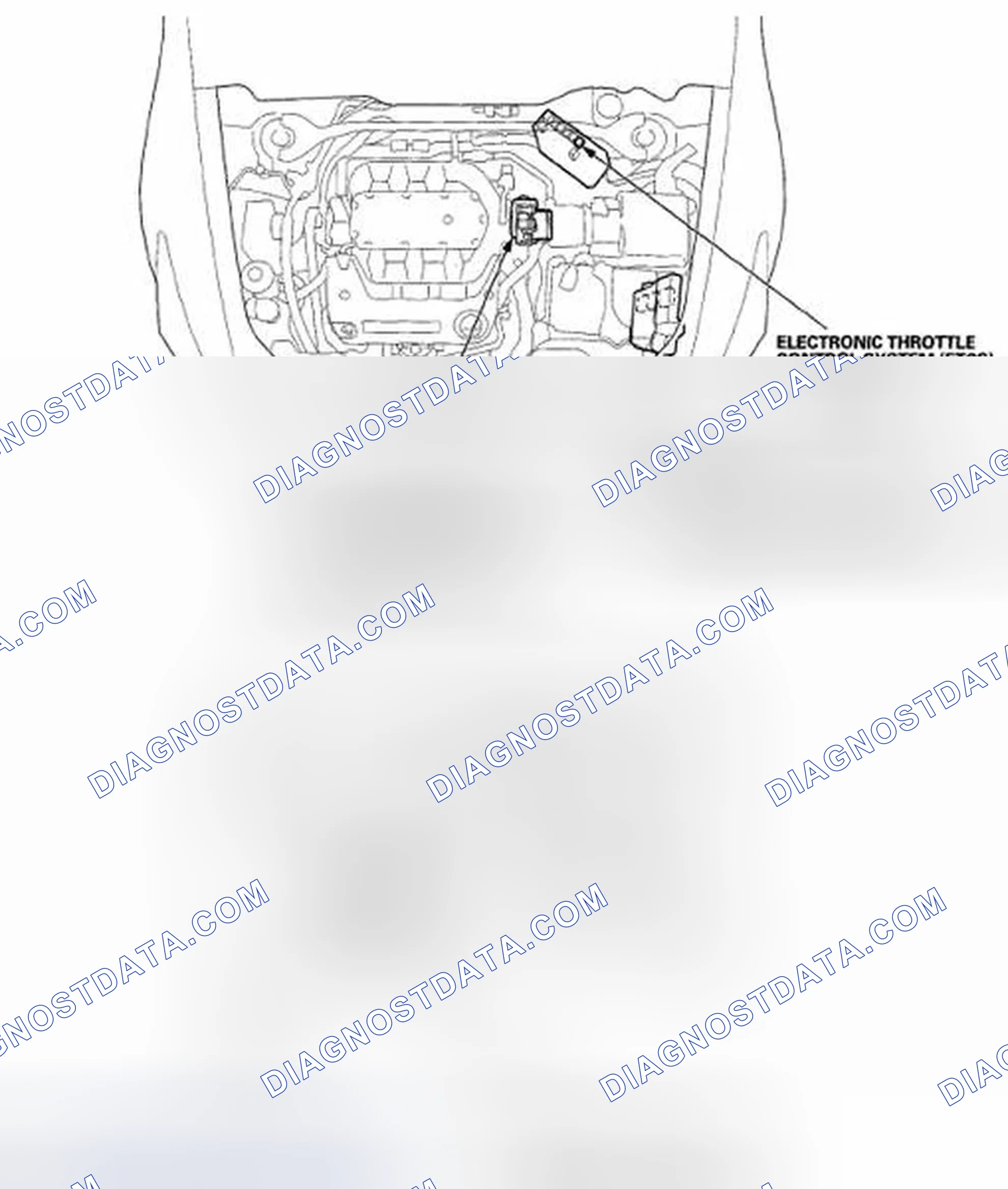 Scheme 527: Component Location Index