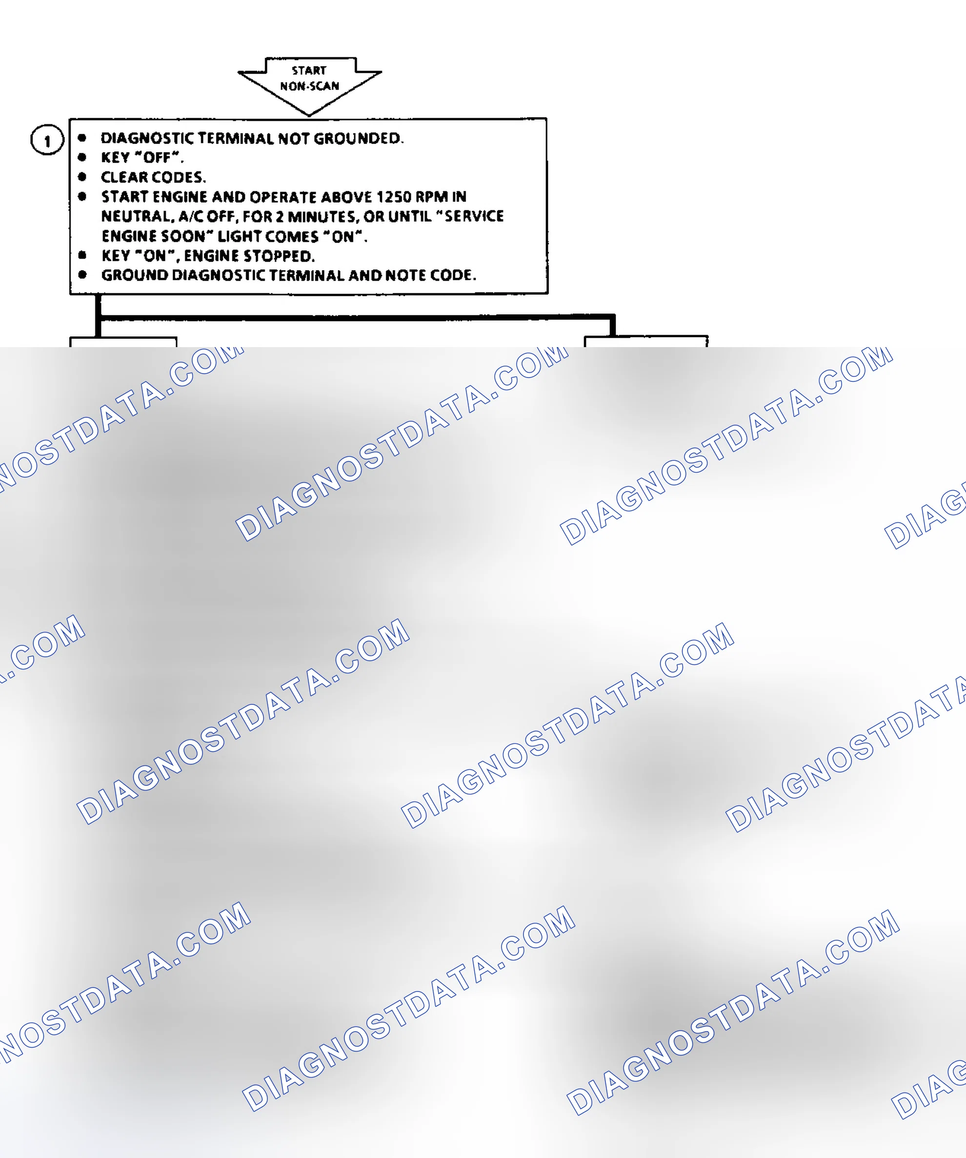 Scheme 164