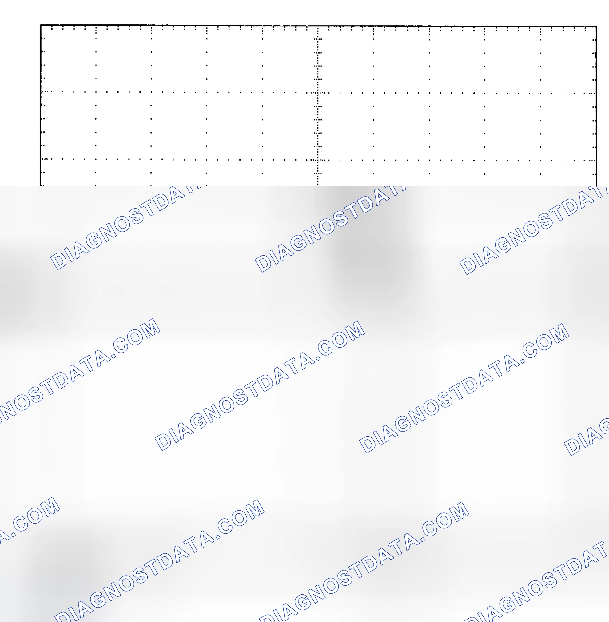 Scheme 25: Single Injector - Known Good - Voltage Pattern
