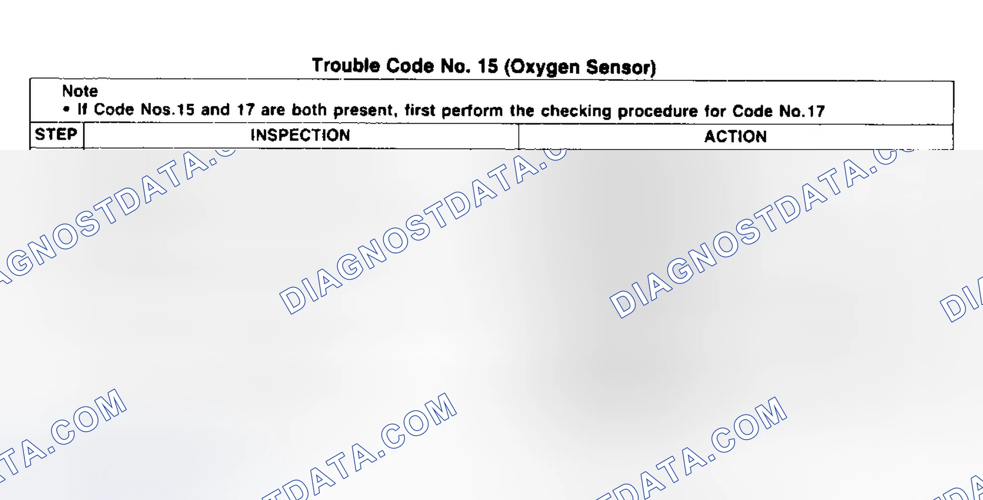 Scheme 19: CODE 15: (OXYGEN SENSOR)