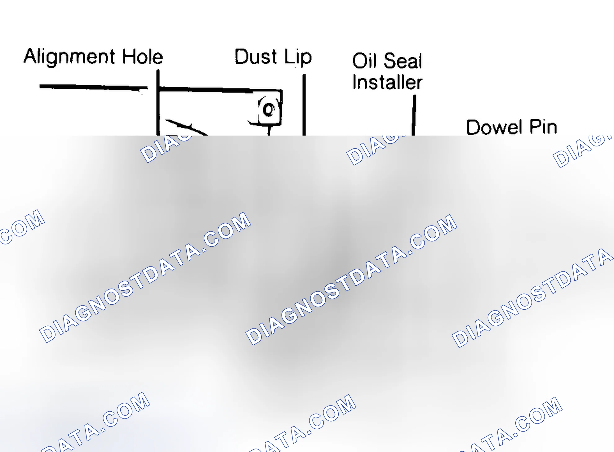 Scheme 10: Installing Typical One-Piece Oil Seal