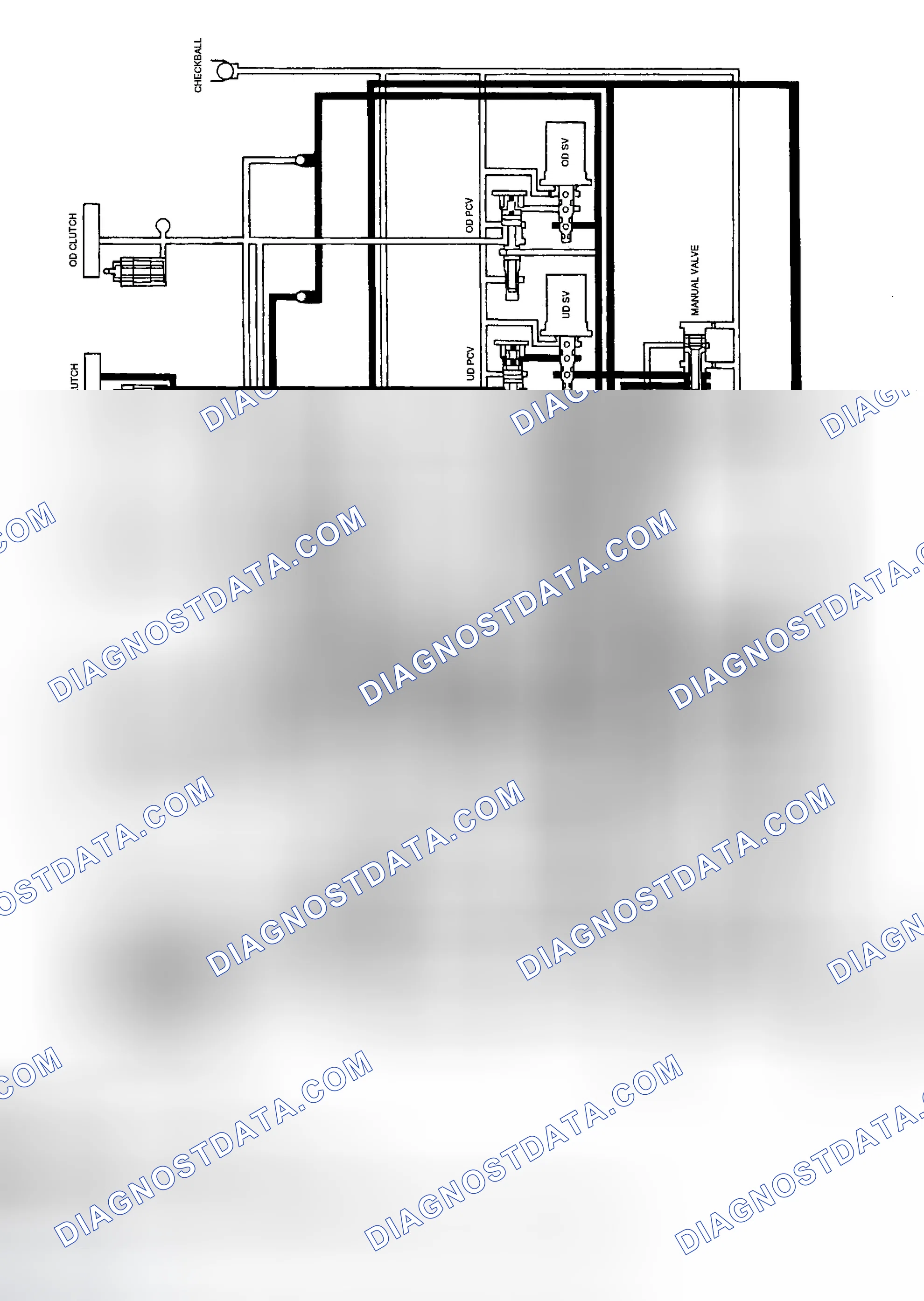 Scheme 20: FIRST
