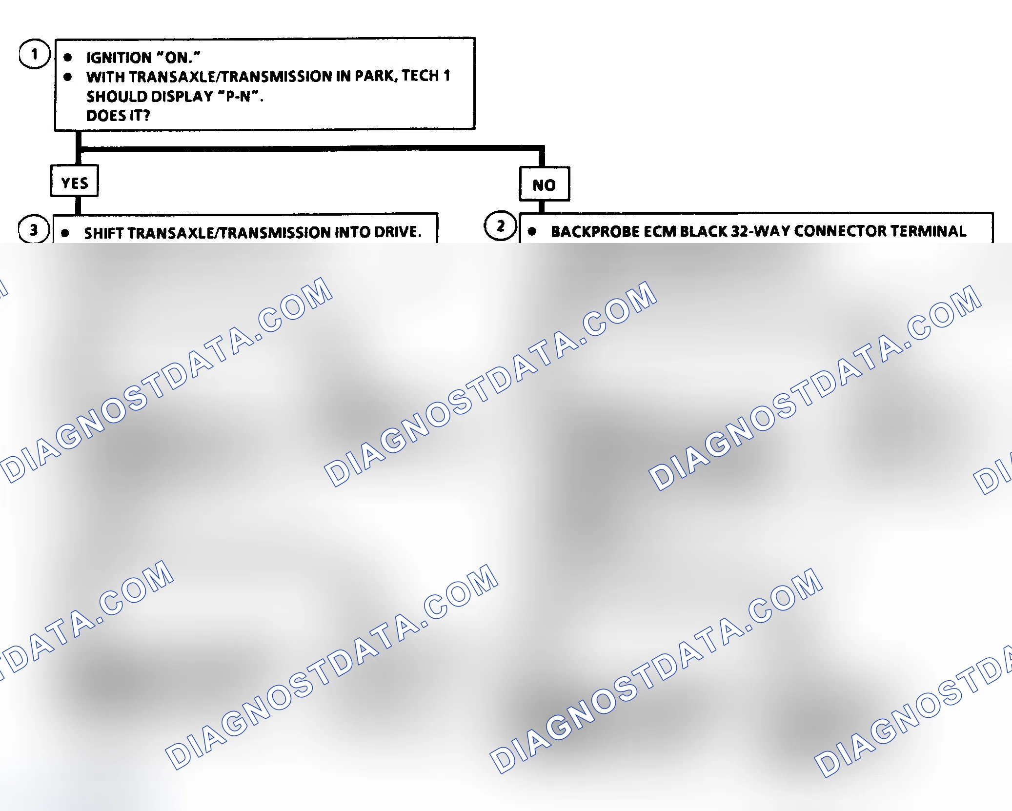 Scheme 167
