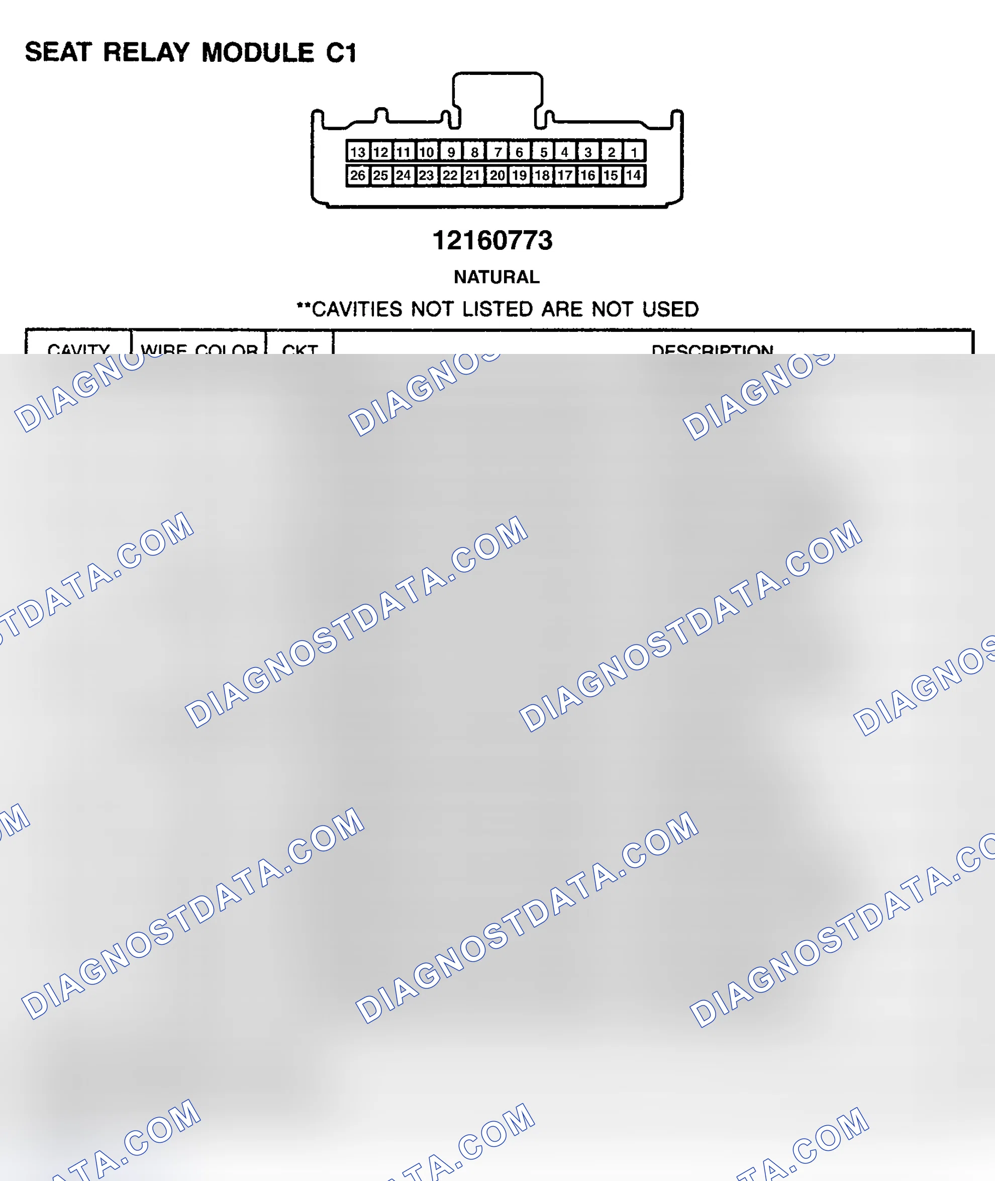Scheme 217: SEAT RELAY MODULE - C1
