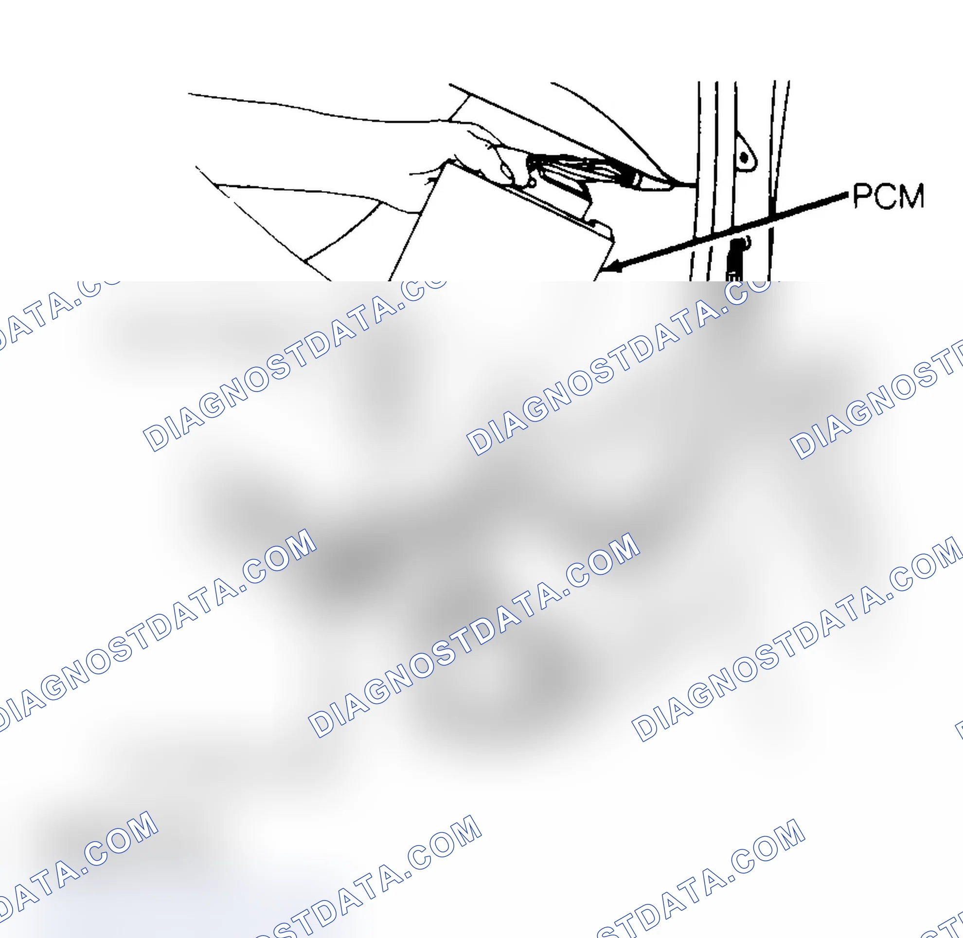Scheme 9: Servicing PCM While Using 3M Anti-Static Mat