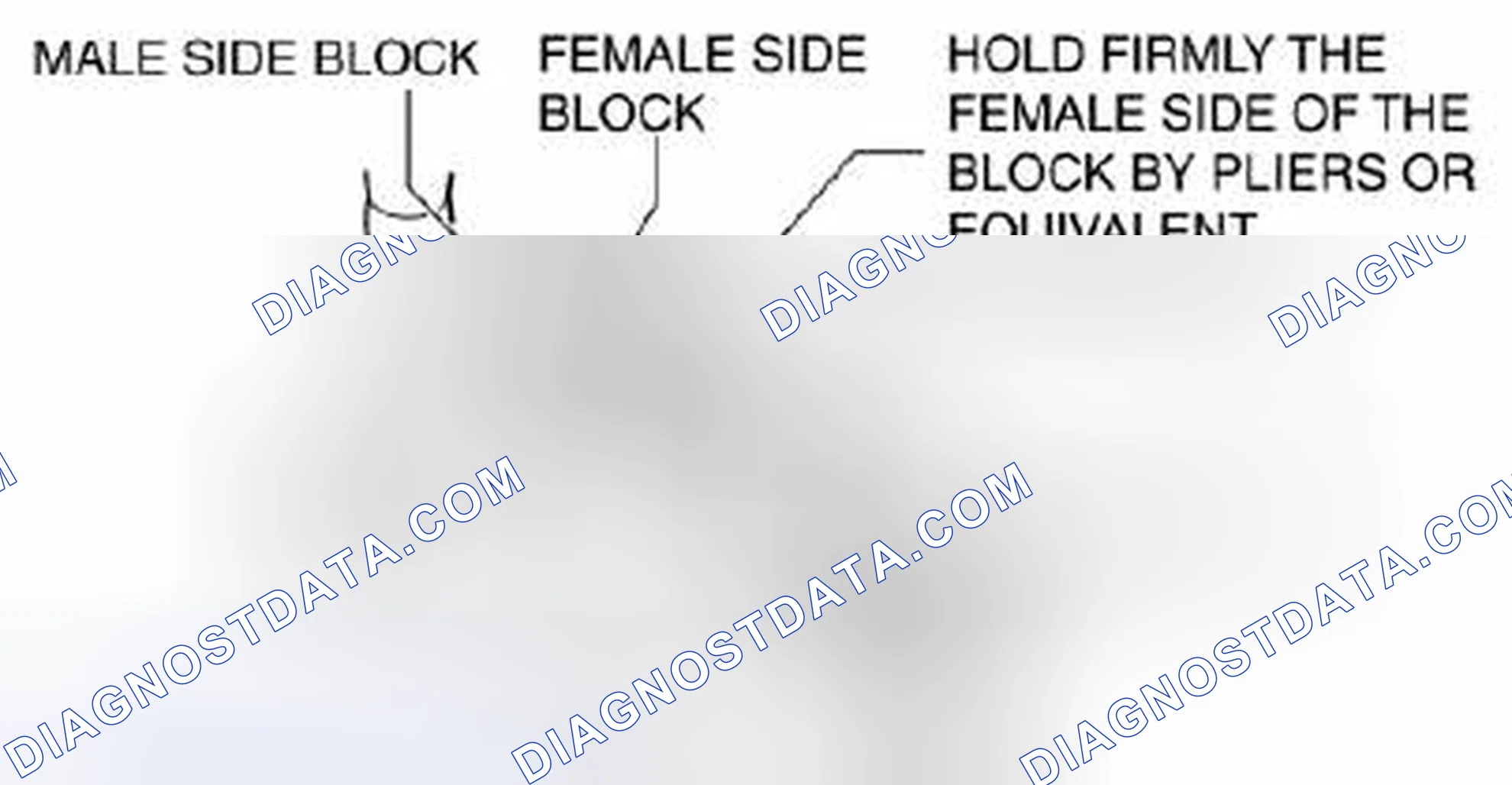Scheme 27: Block joint type