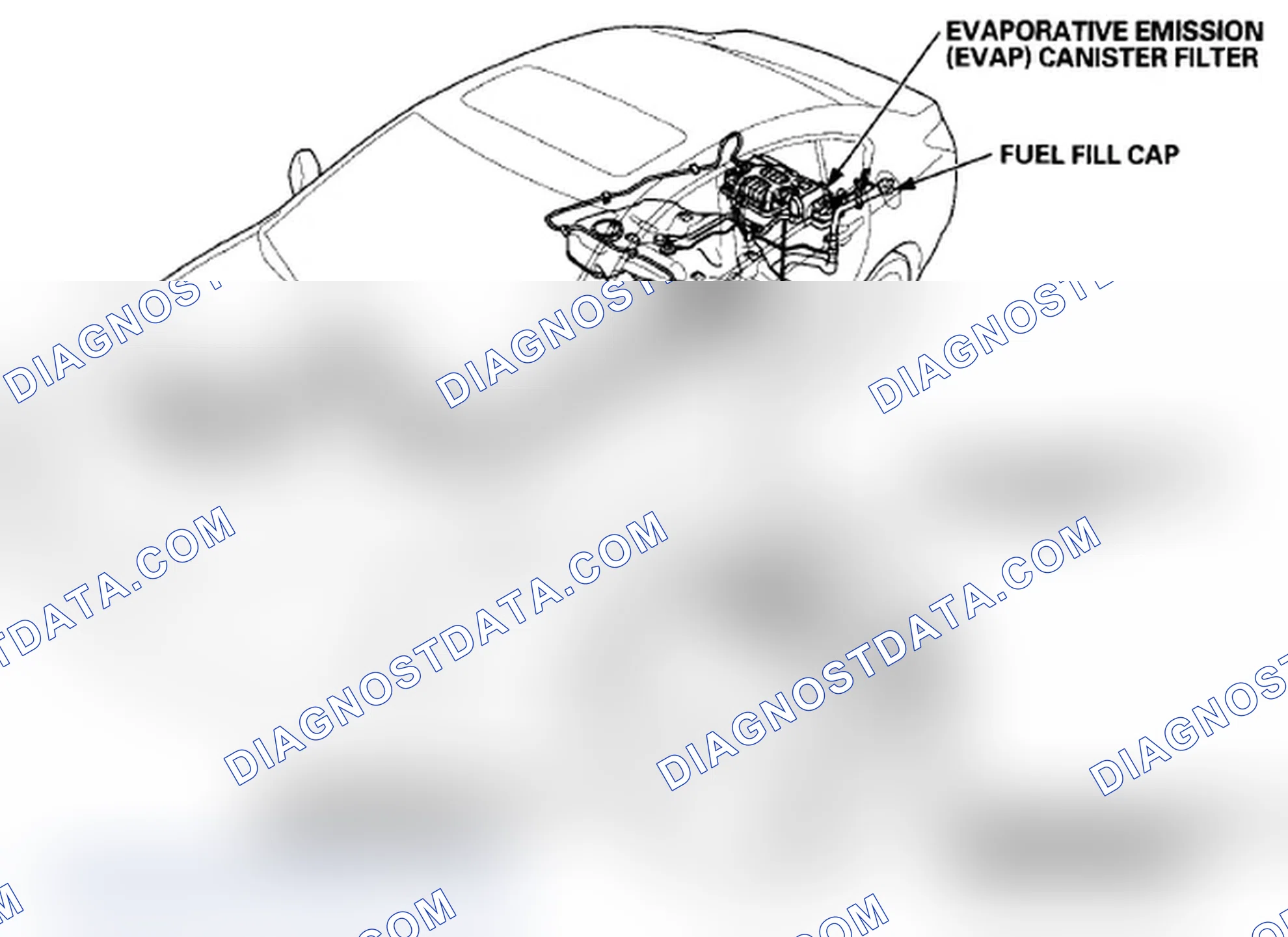 Scheme 24: With SH-AWD
