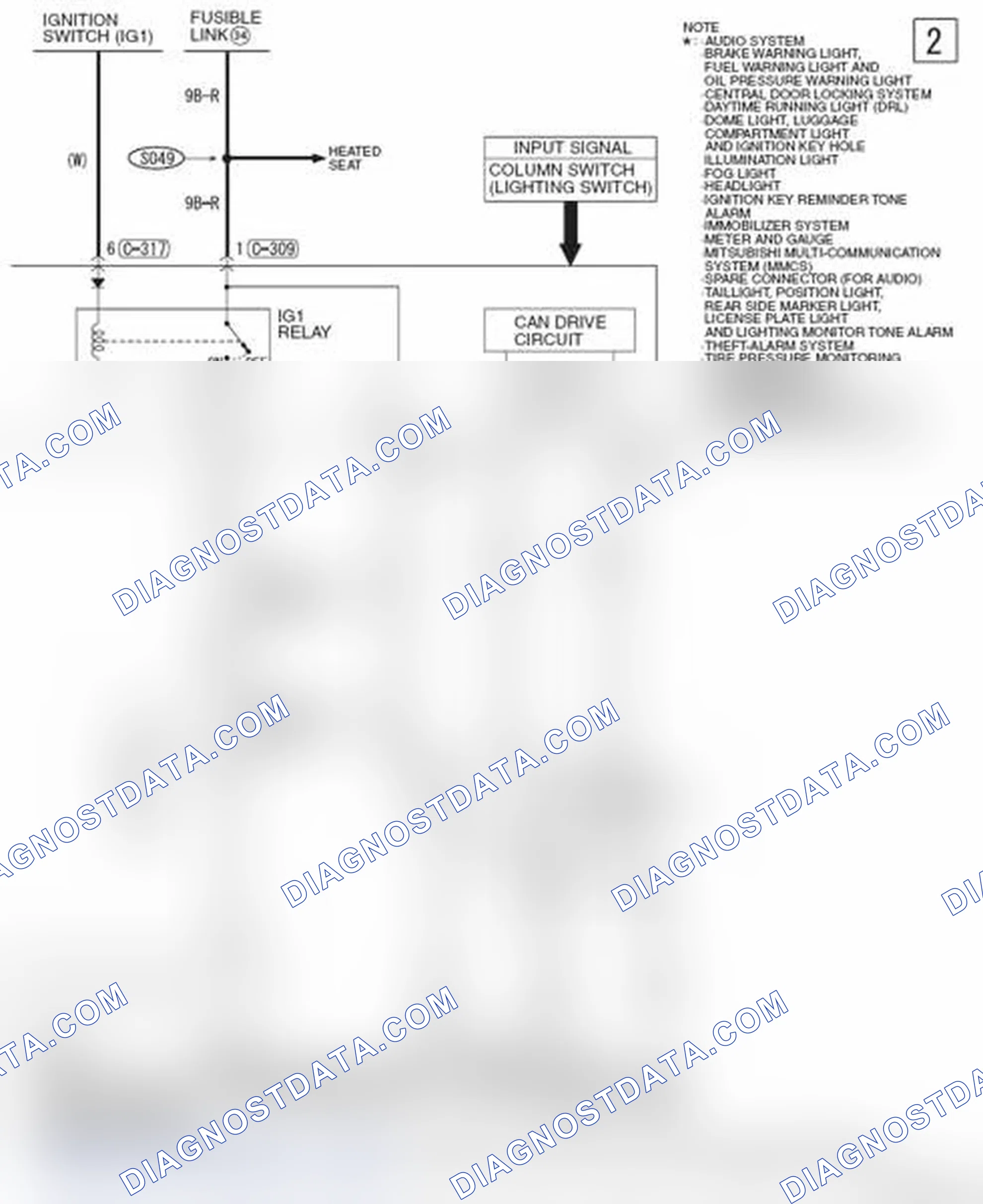 Scheme 306