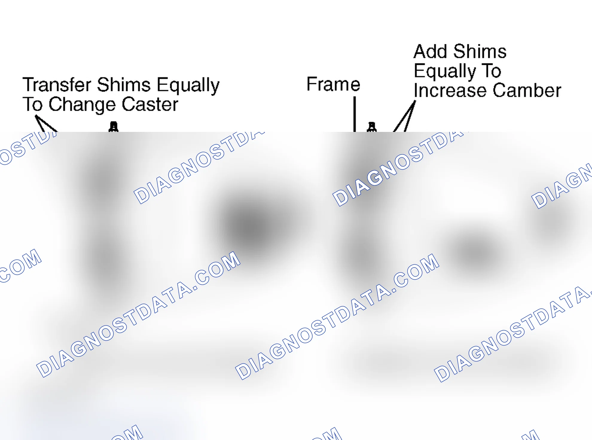 Scheme 4: 4WD
