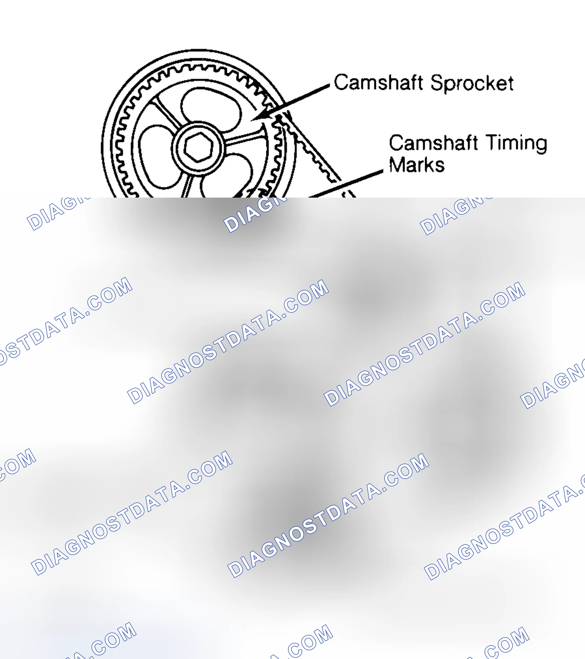 Scheme 29: Typical Camshaft Belt Sprocket Alignment