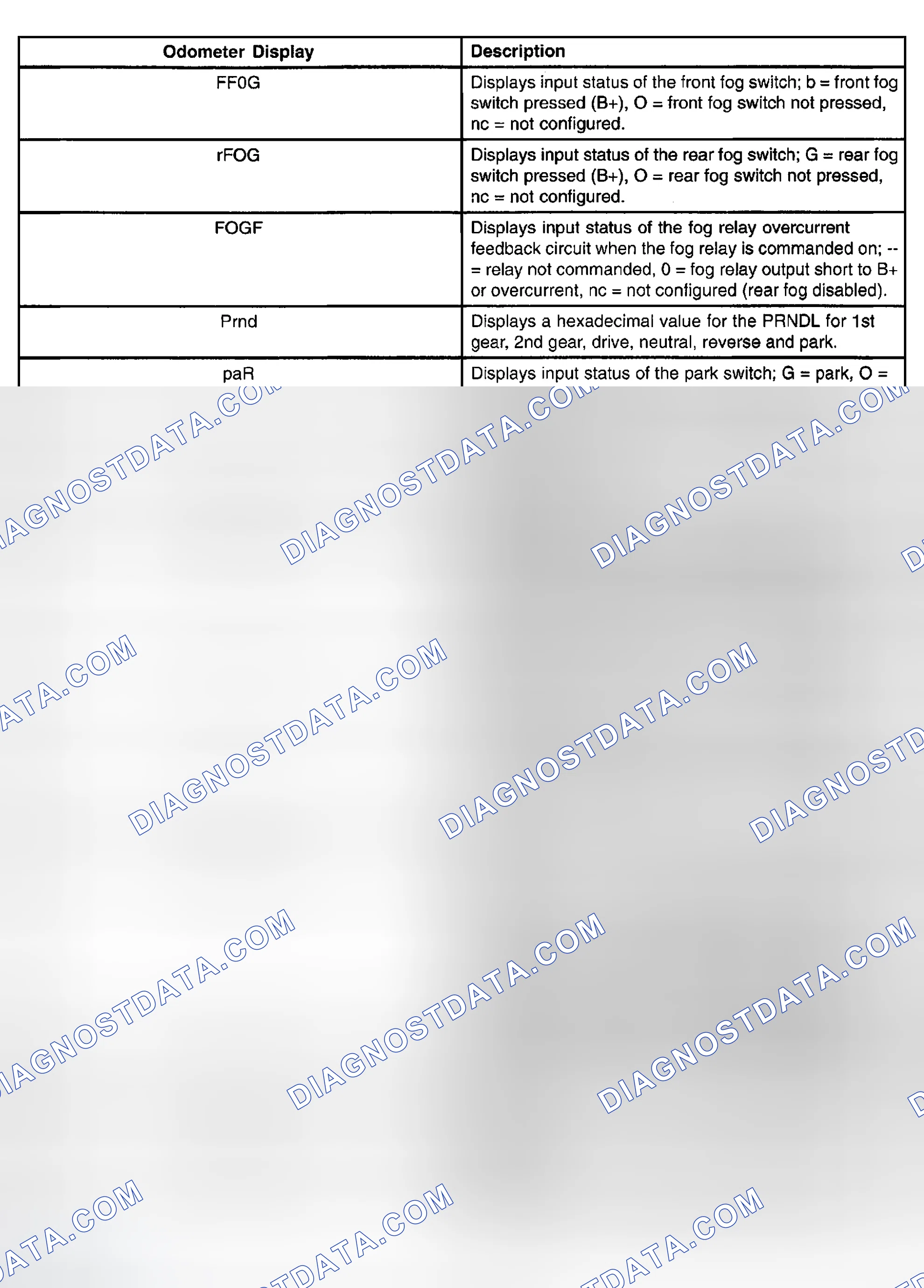 Scheme 4