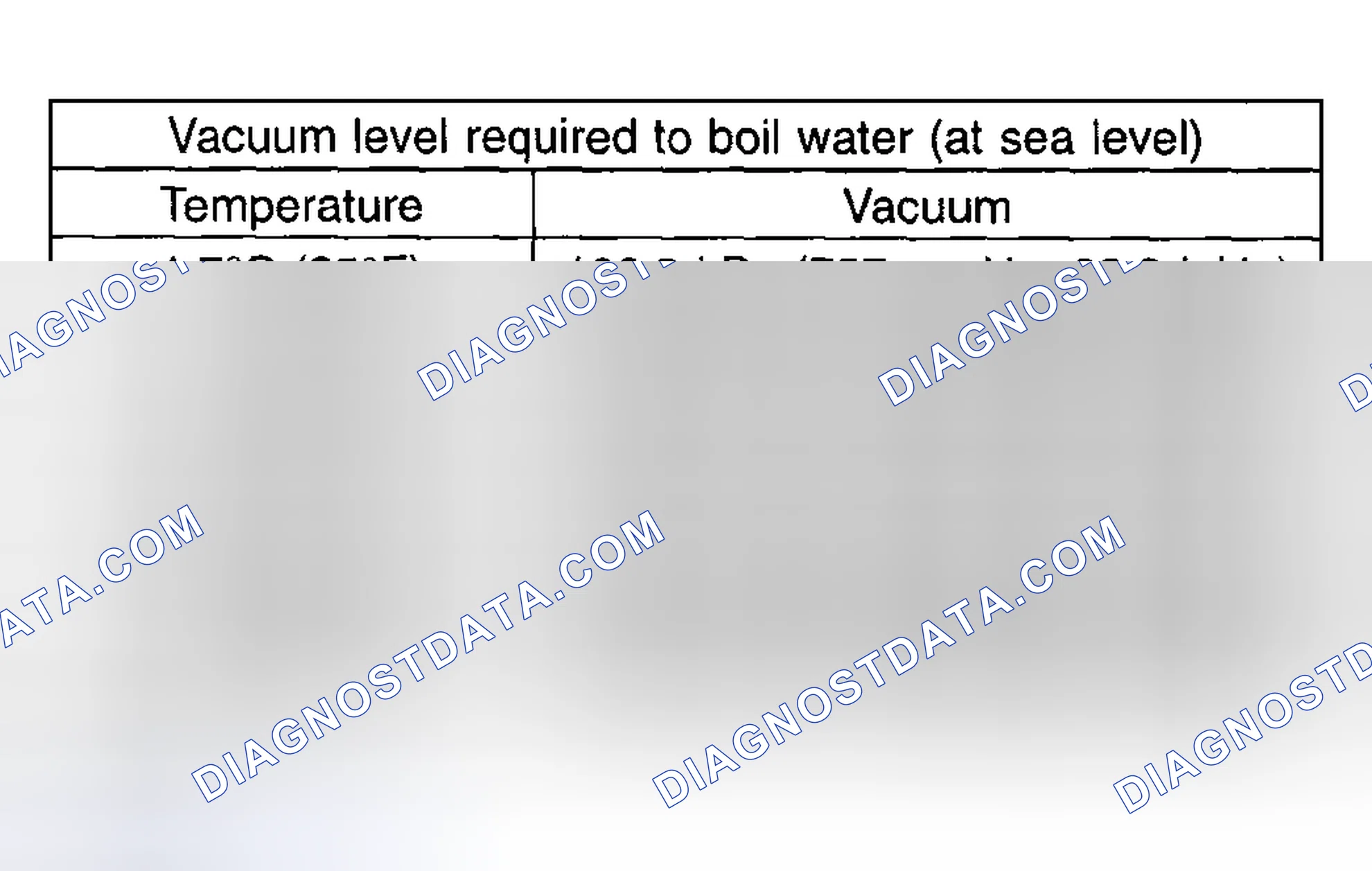 Scheme 33: BASIC INFORMATION