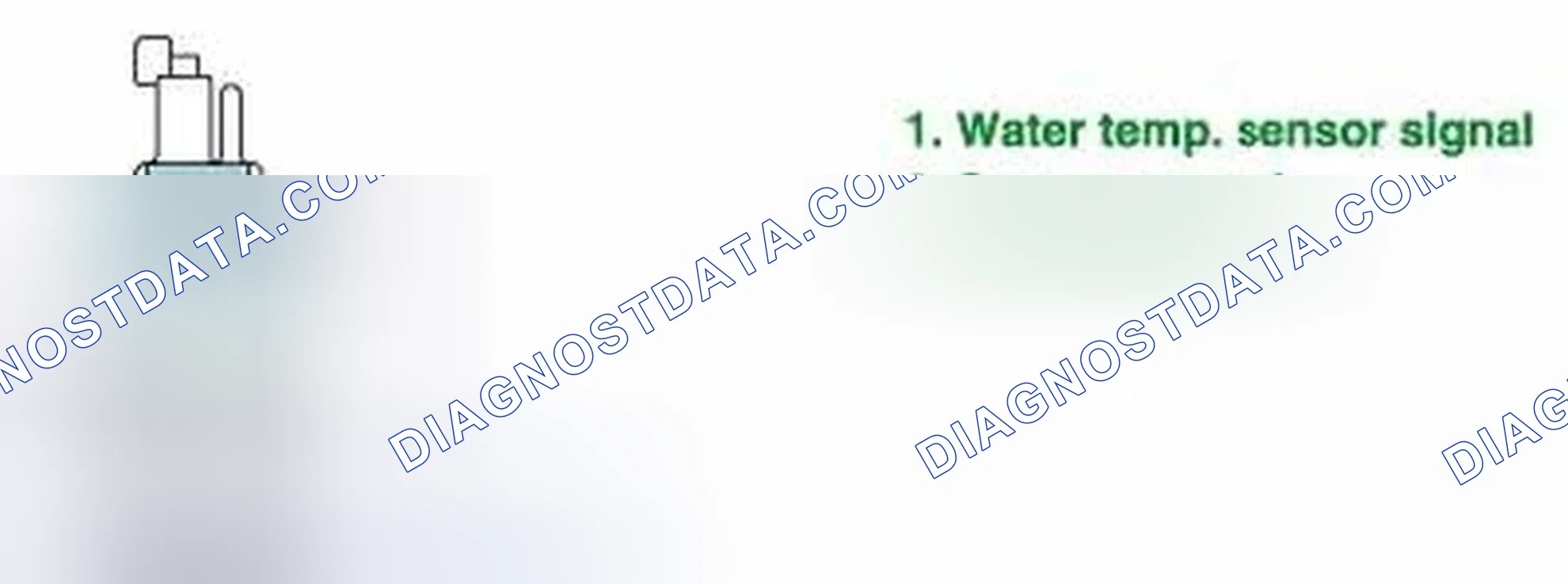 Scheme 106: Component Inspection
