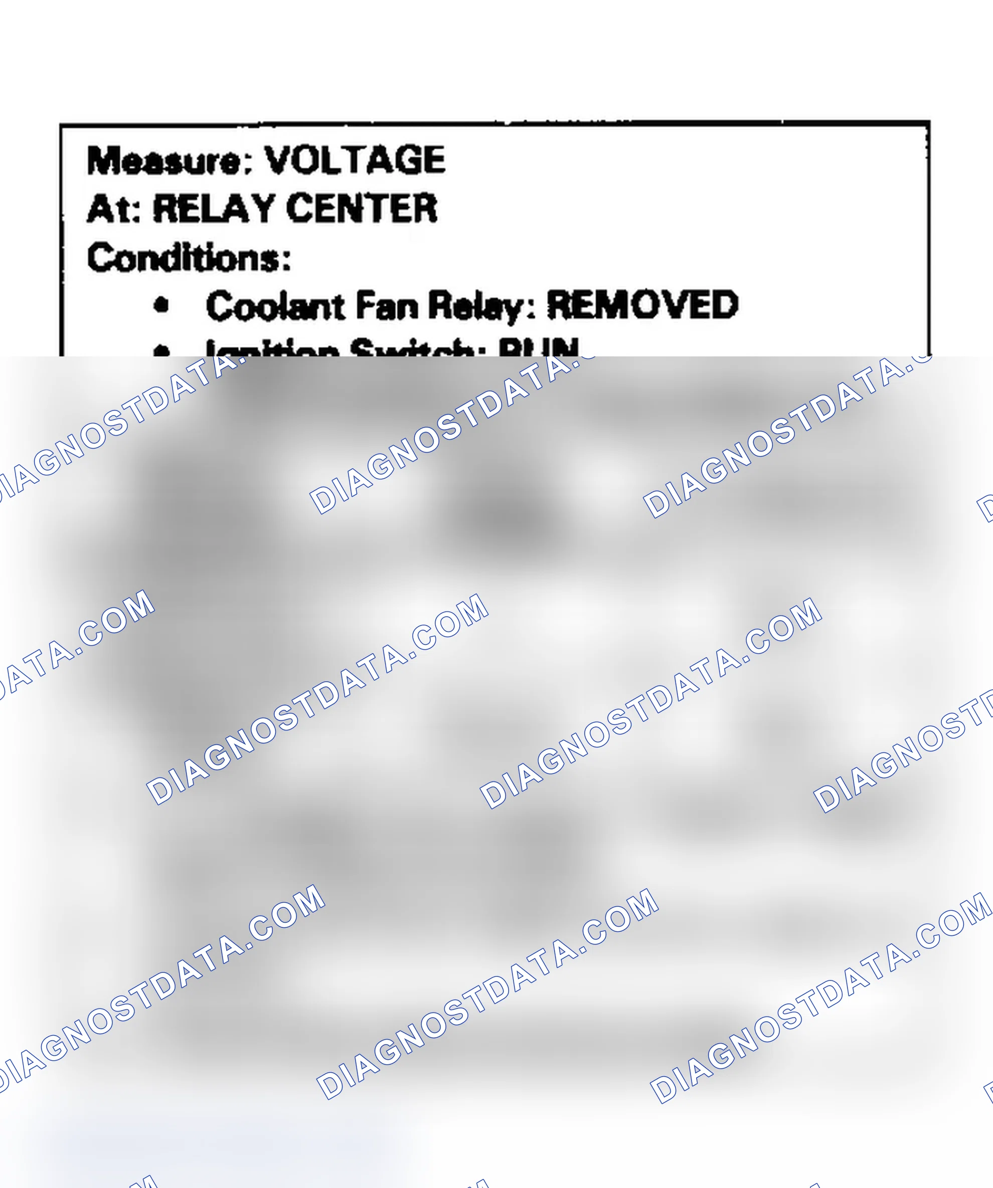 Scheme 17: Coolant Fan High Speed Relay Test (Table 5)